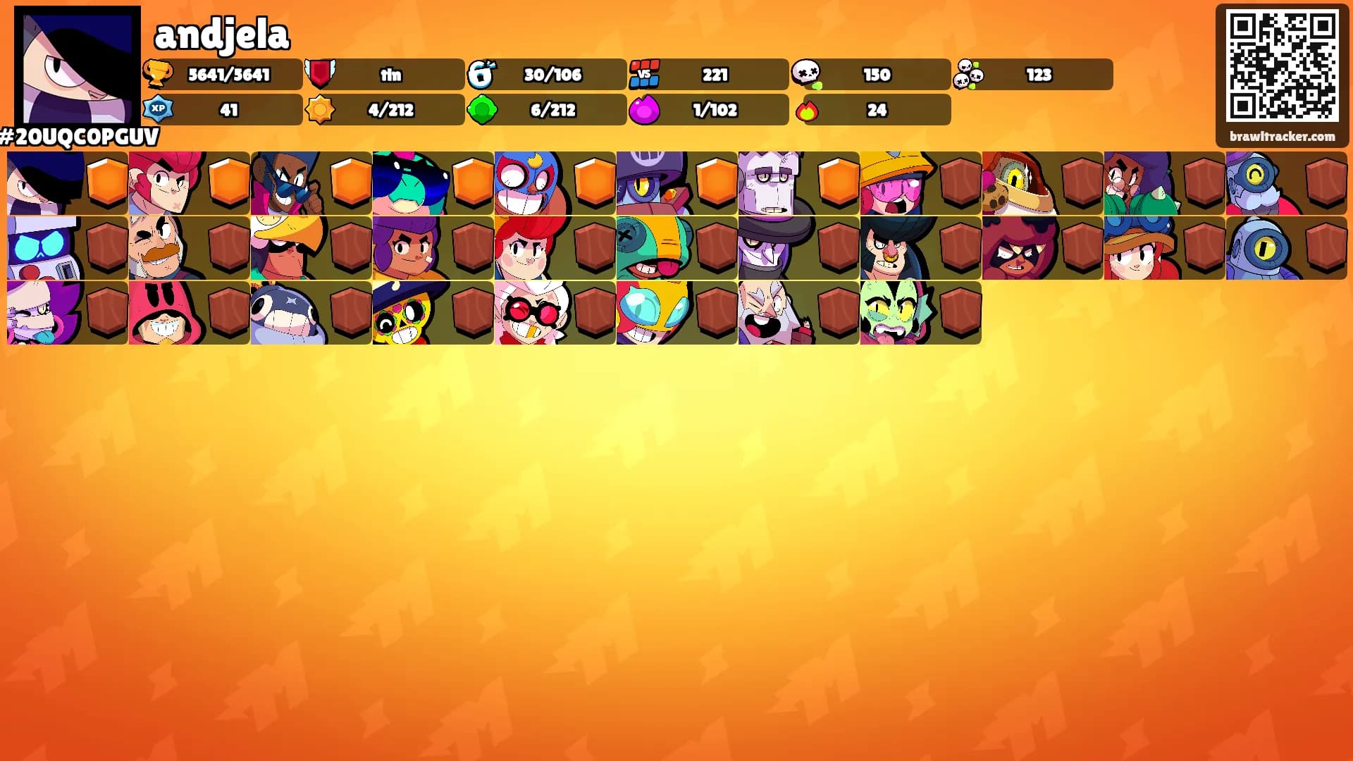 andjela's Ranks