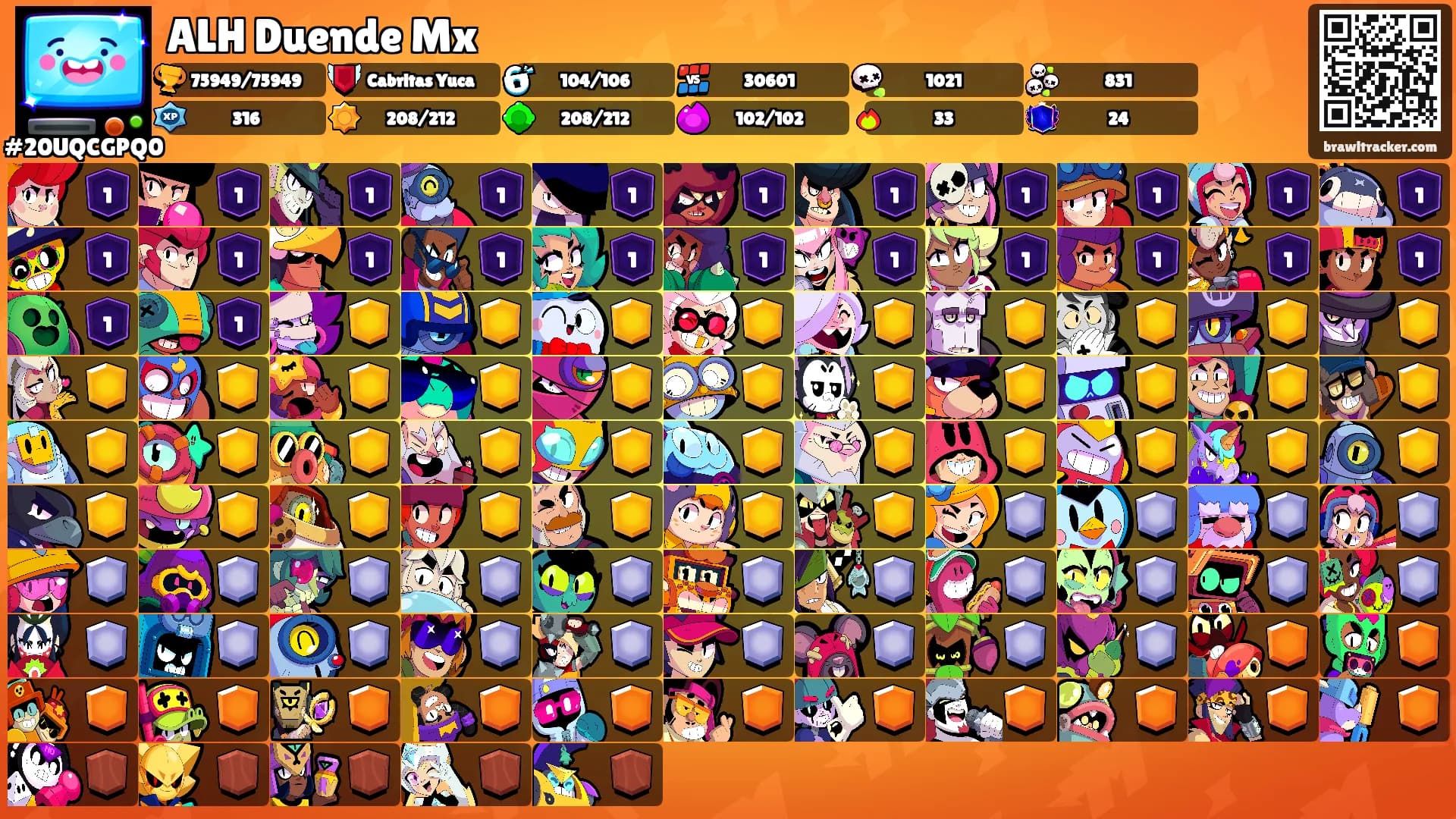 ALH Duende Mx's Ranks