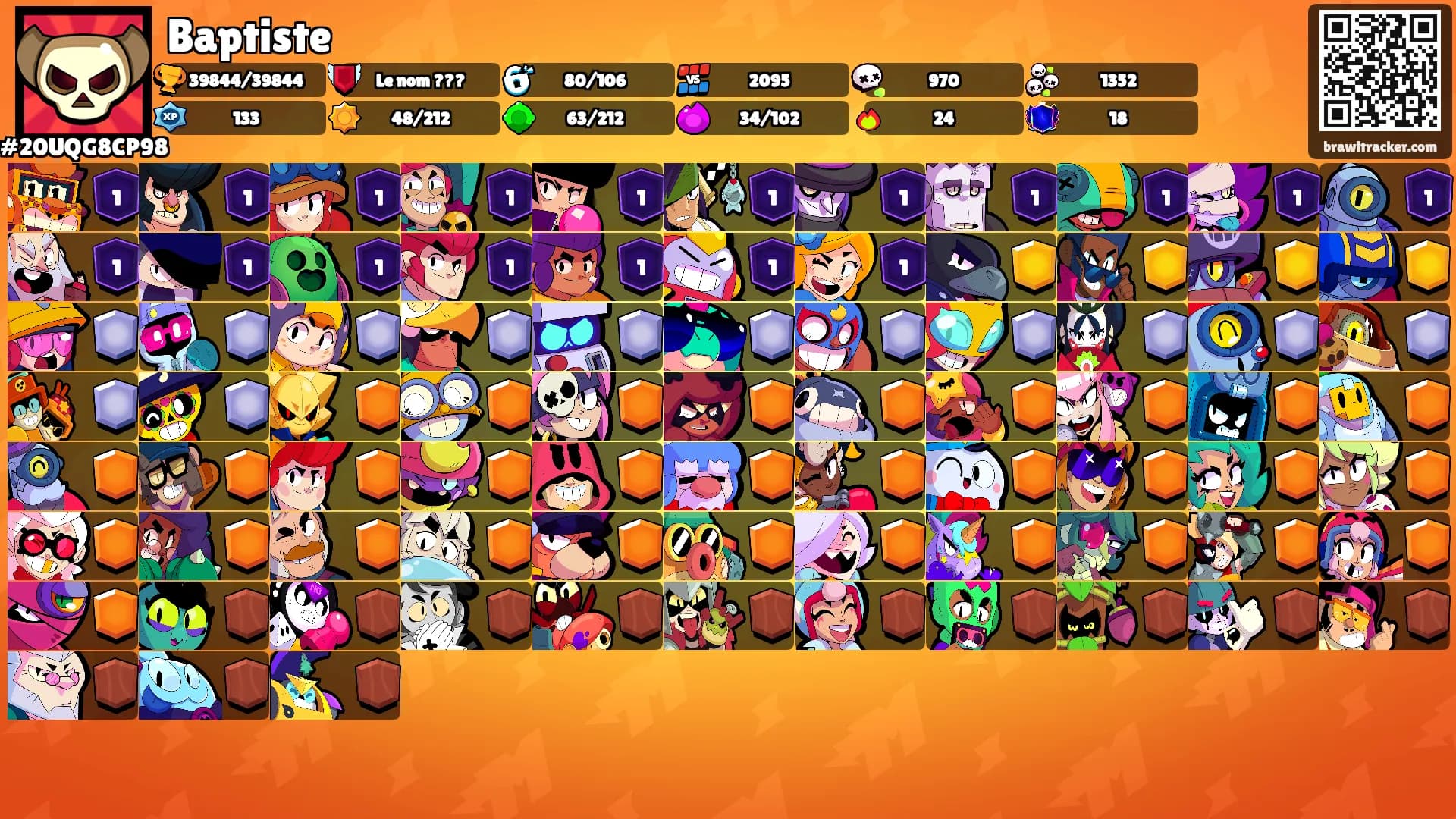 Baptiste's Ranks