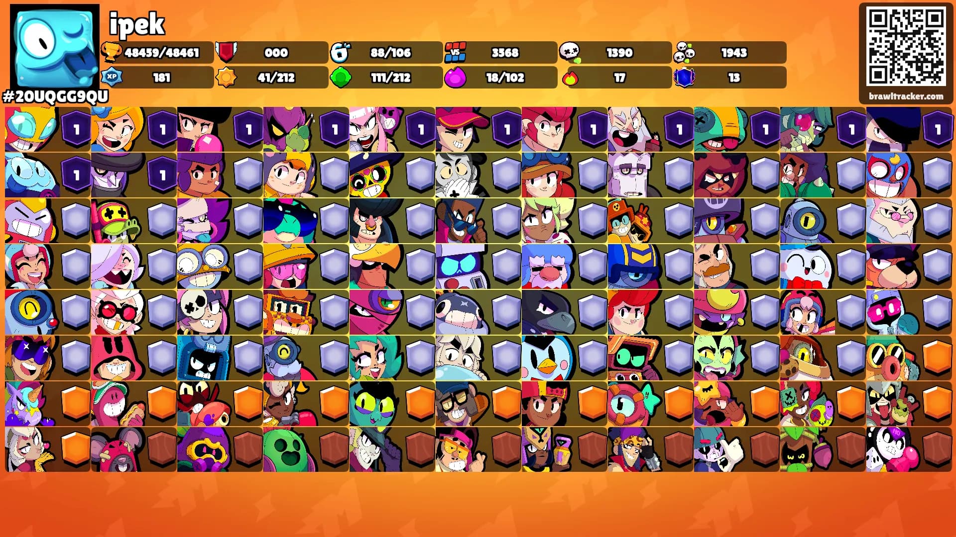 ipek's Ranks