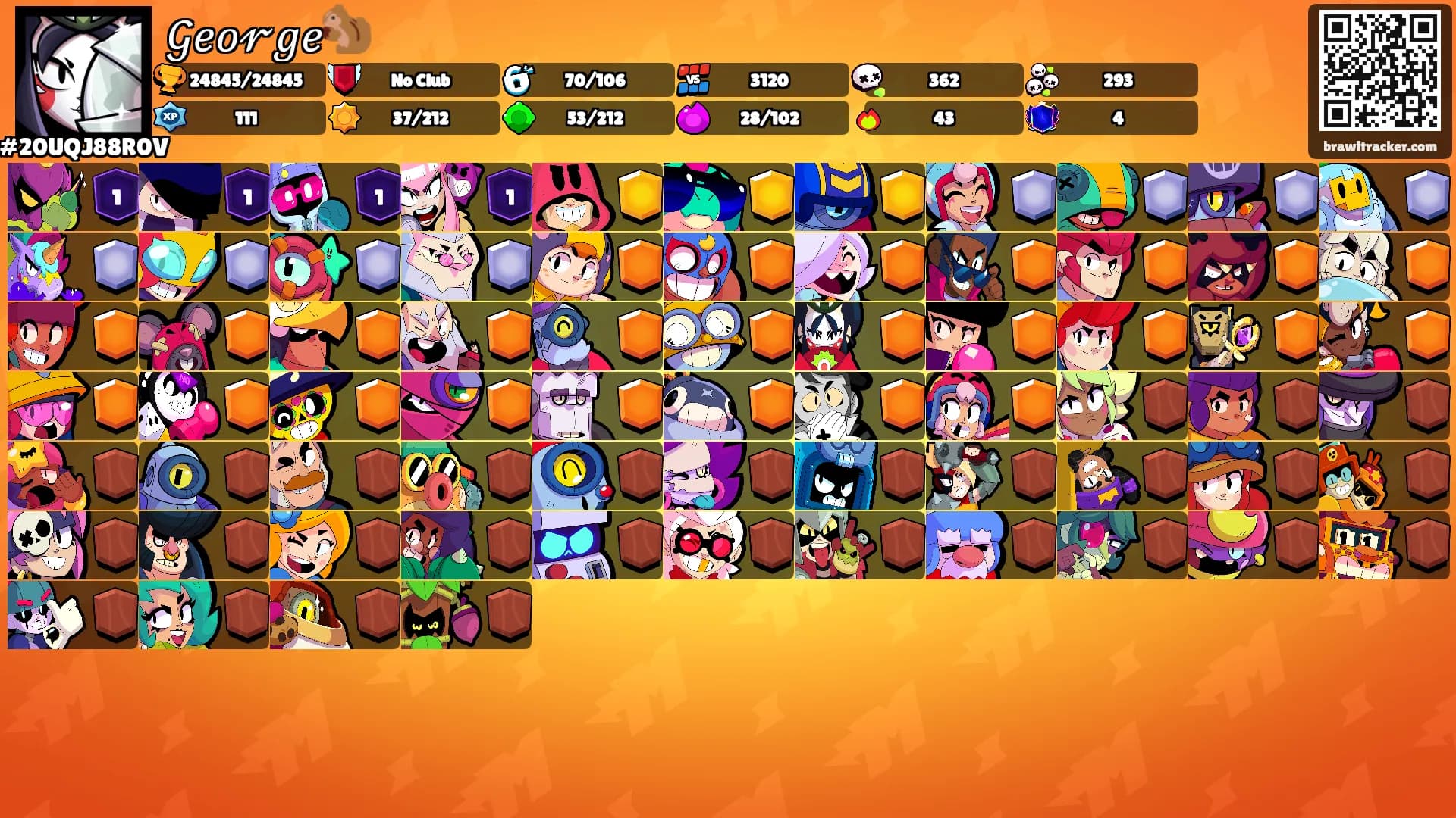 𝒢𝑒𝑜𝓇𝑔𝑒🐿️'s Ranks