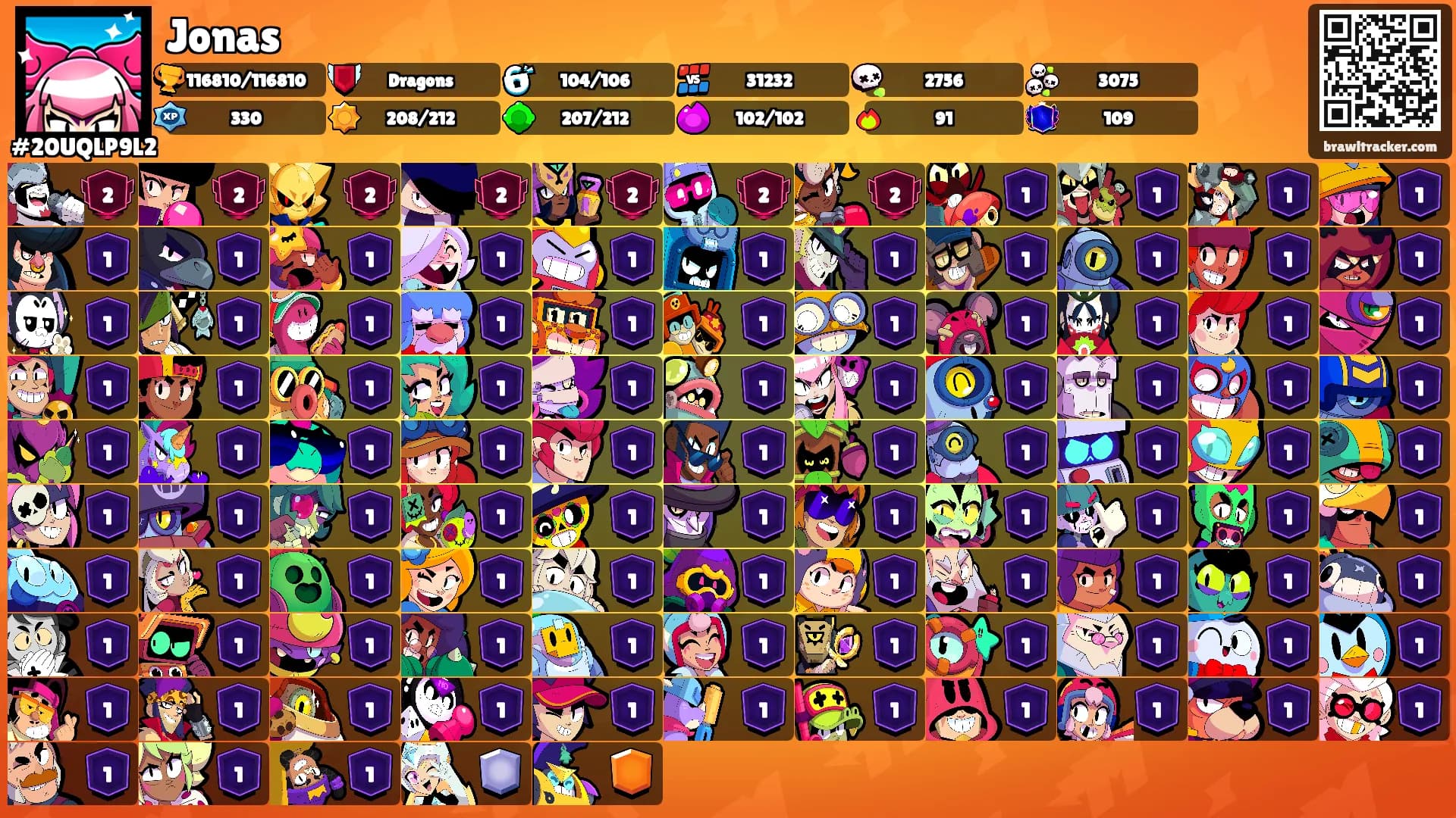 Jonas's Ranks