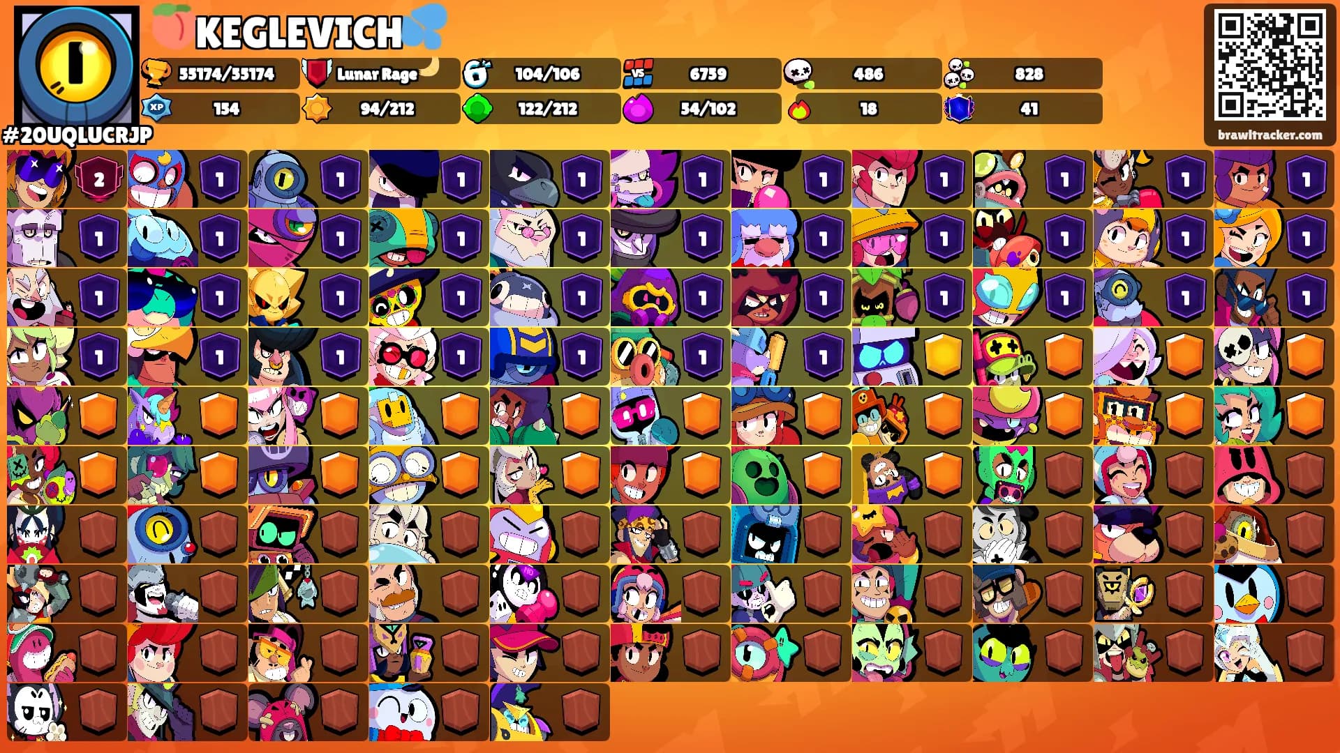 🍑KEGLEVICH💦's Ranks