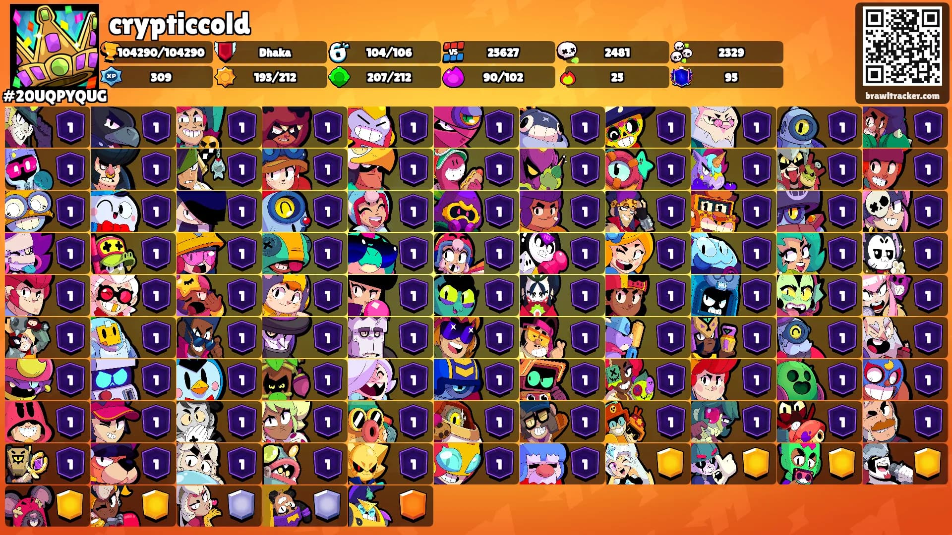 crypticcold's Ranks