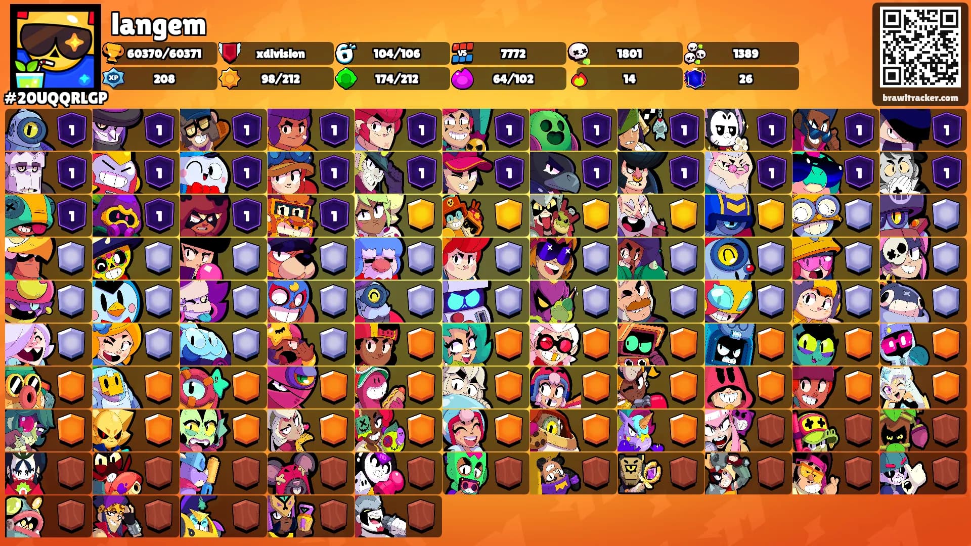 langem's Ranks