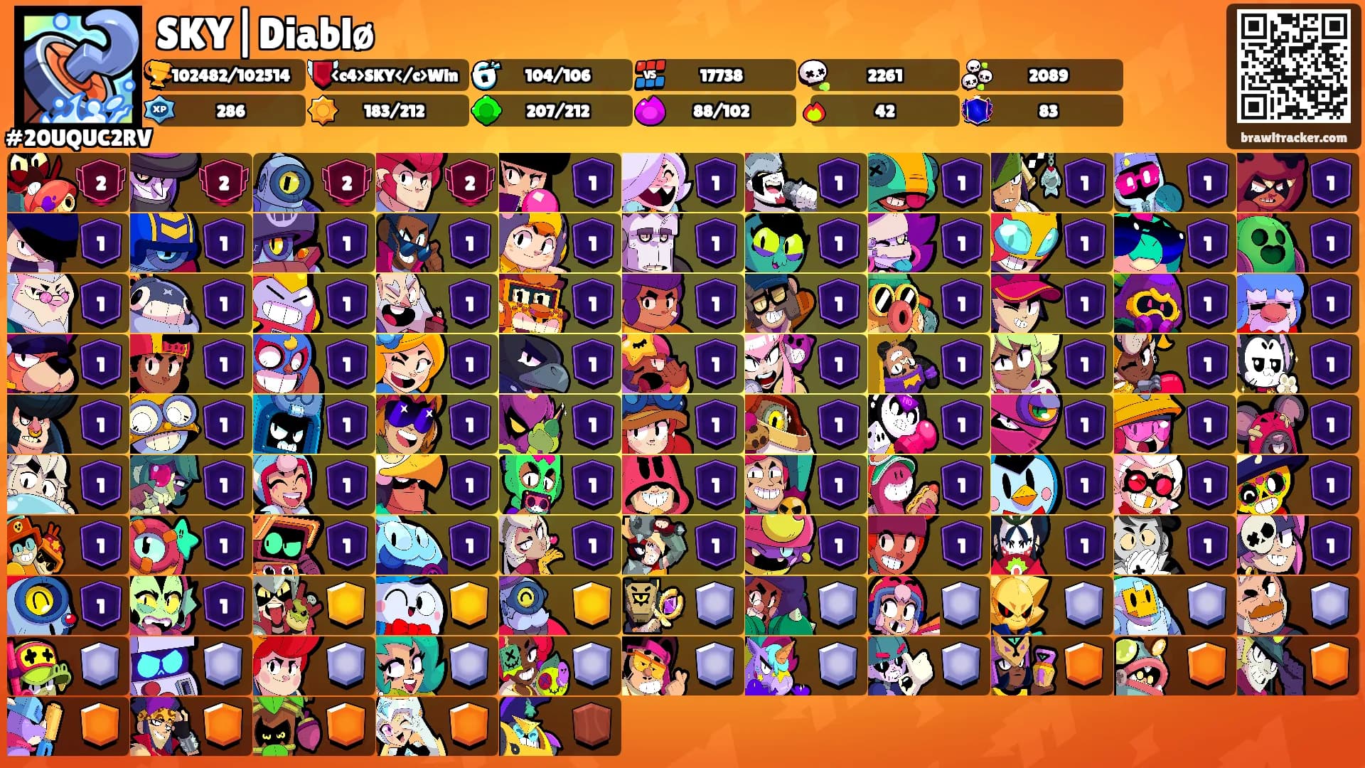 SKY|Diablø's Ranks