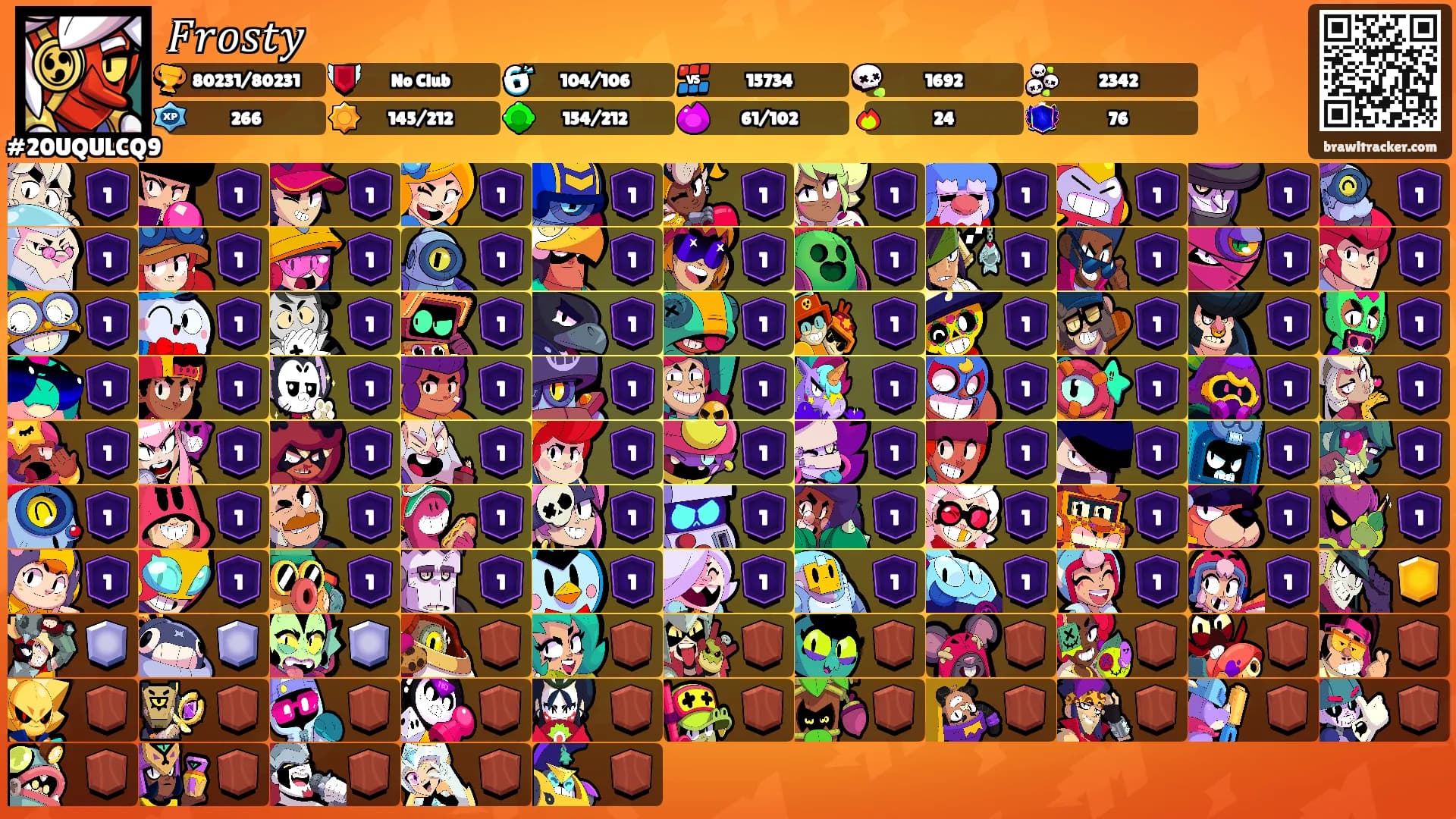 𝐹𝑟𝑜𝑠𝑡𝑦's Ranks