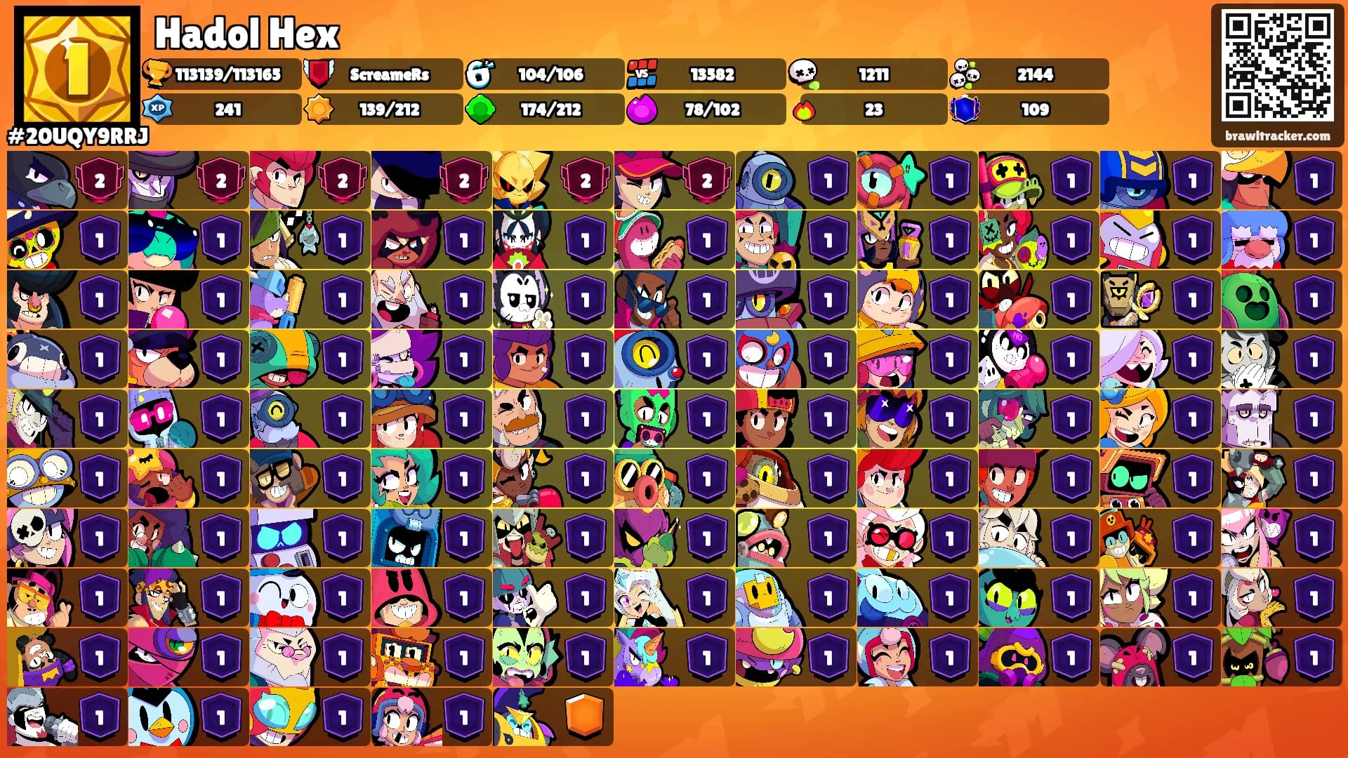 Hadol Hex's Ranks