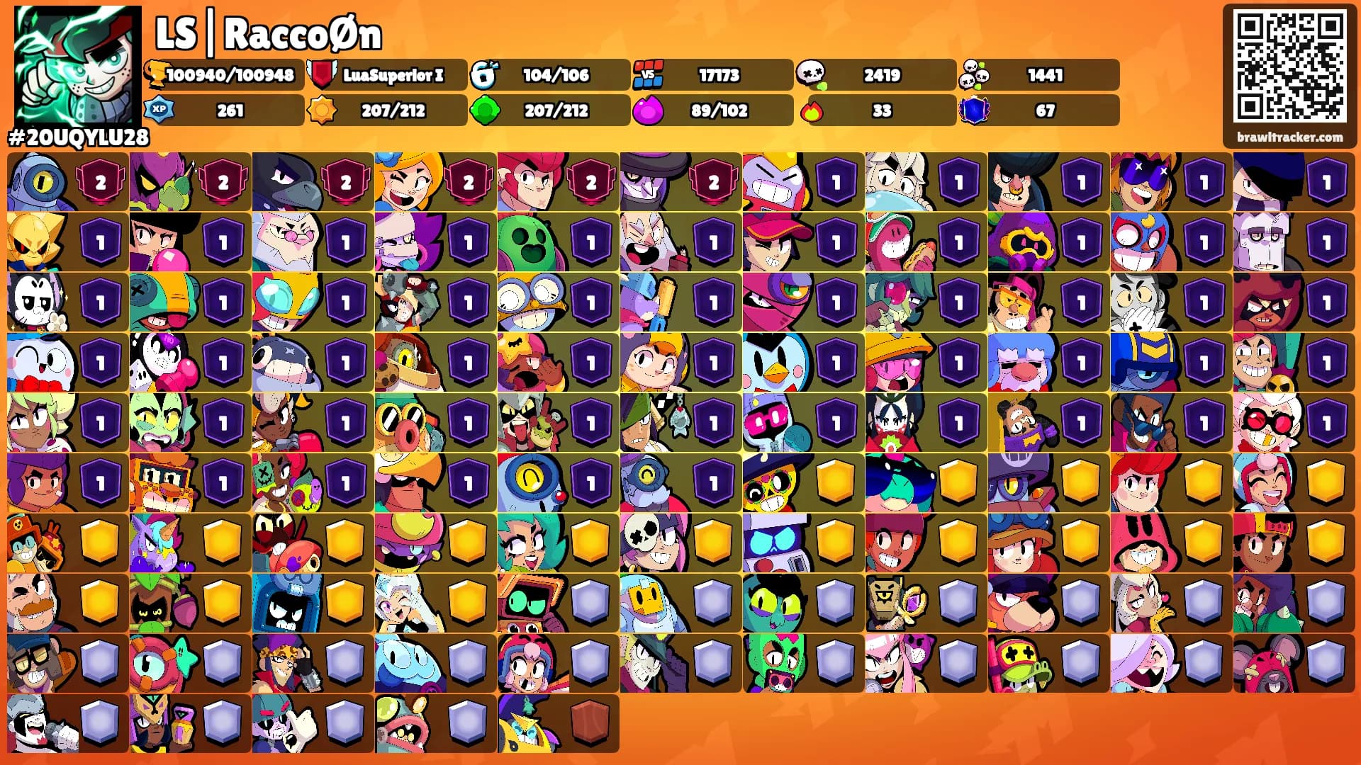 LS|RaccoØn's Ranks