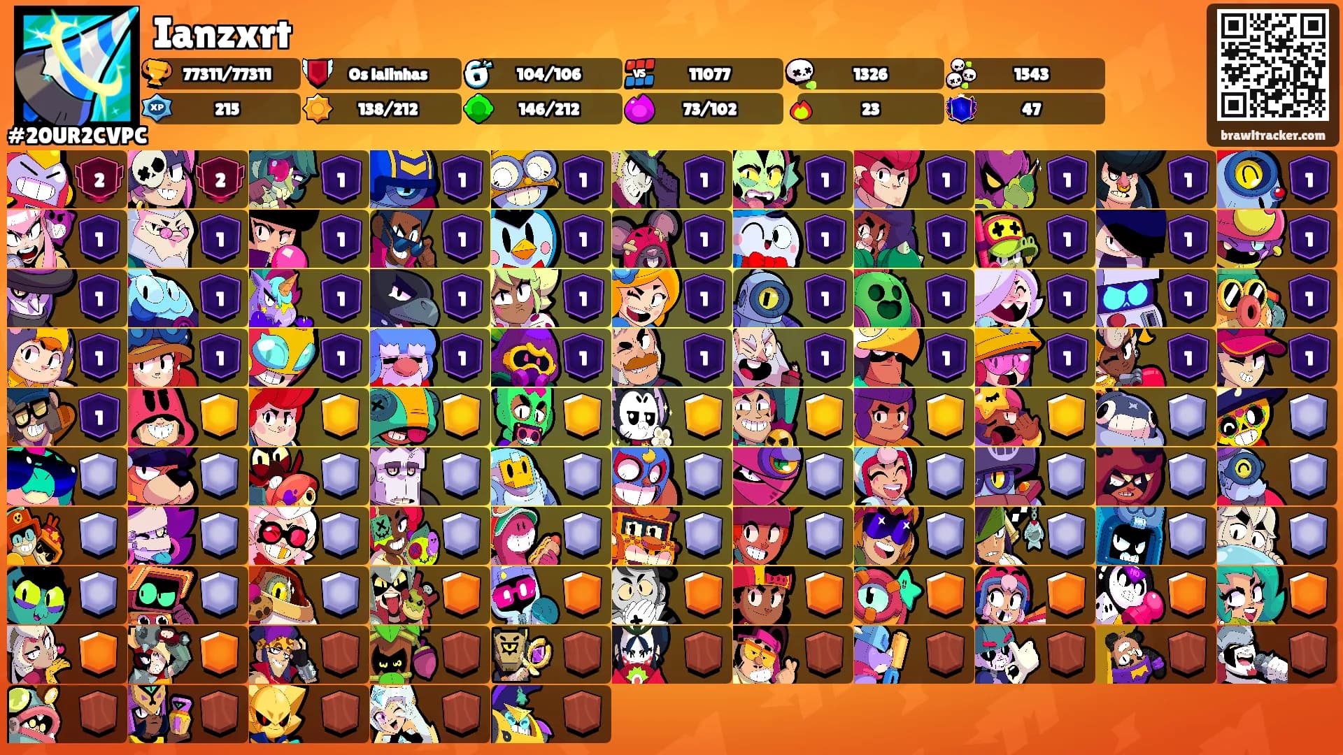 Ianzxrt's Ranks