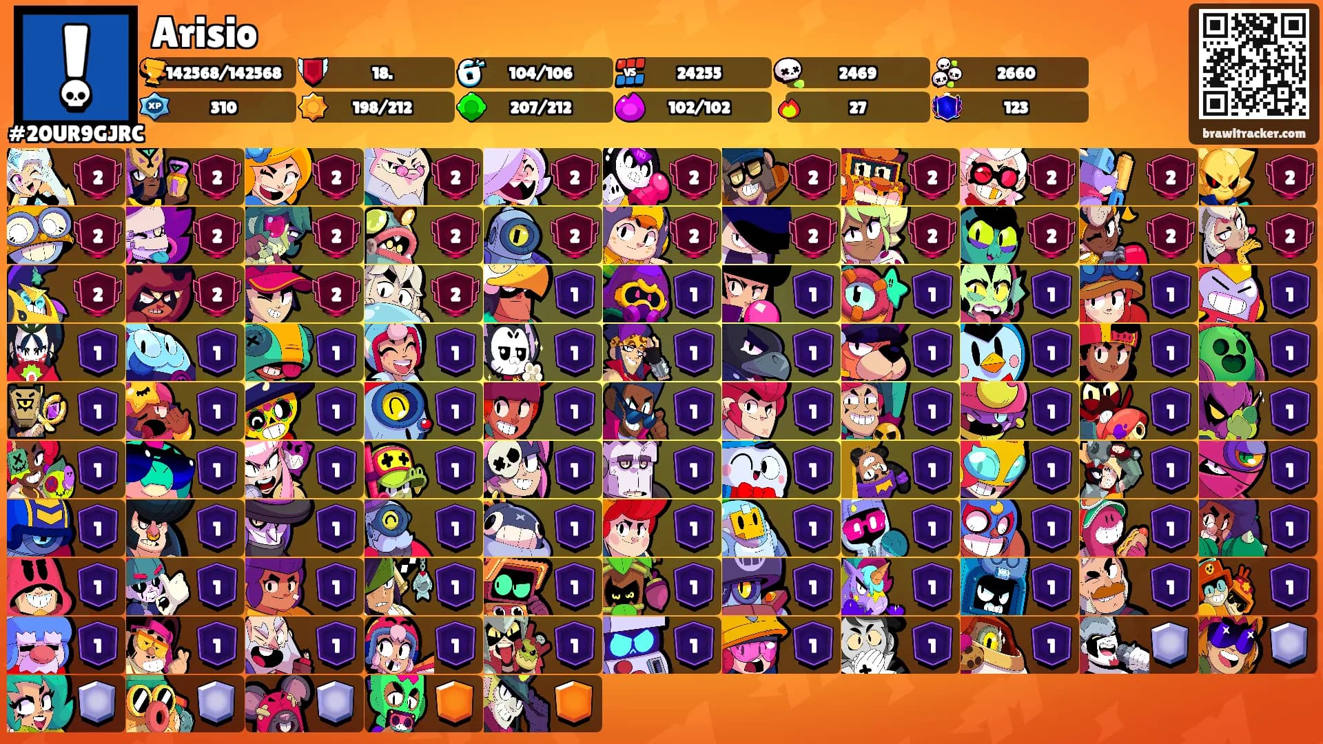 Arisio's Ranks