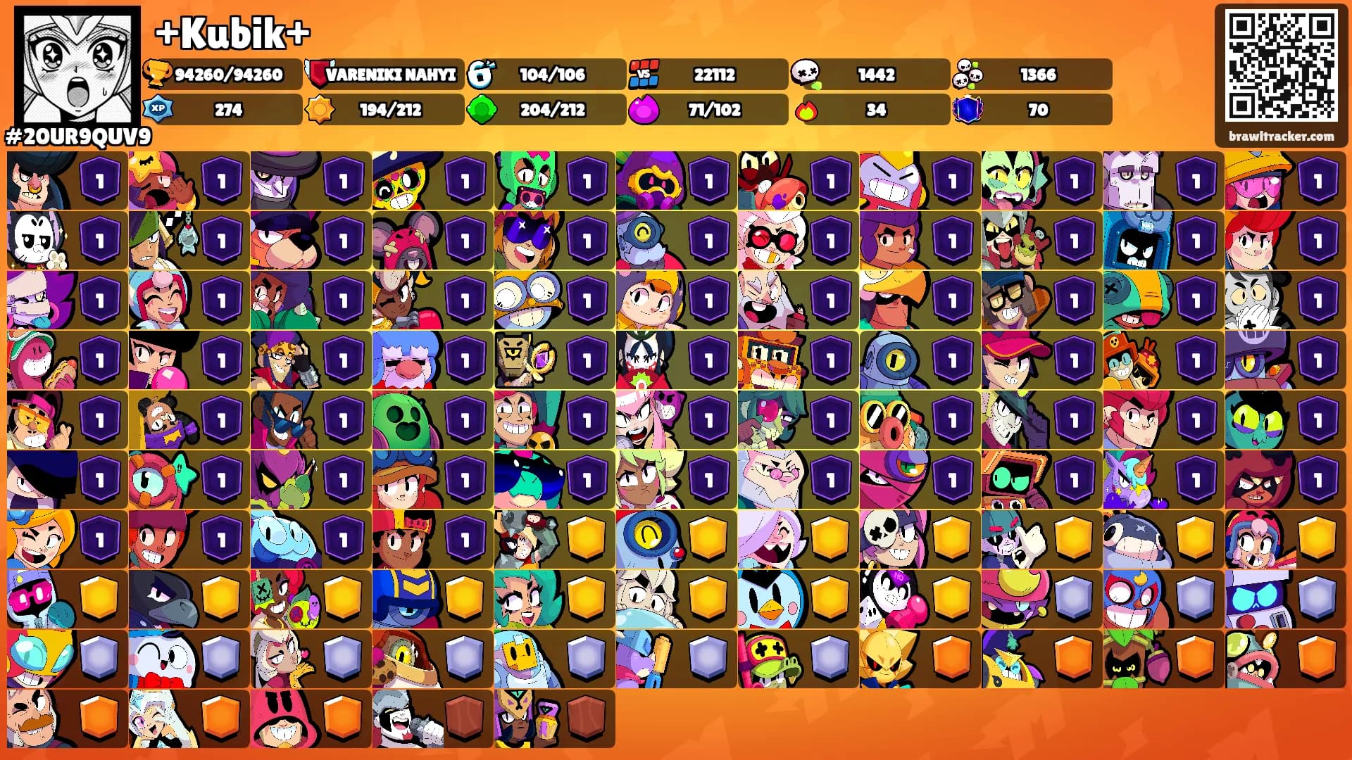 +Kubik+'s Ranks