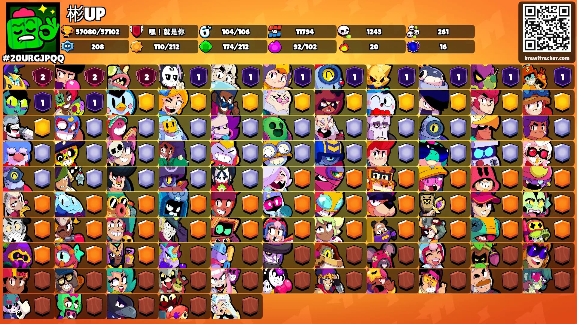 彬UP's Ranks