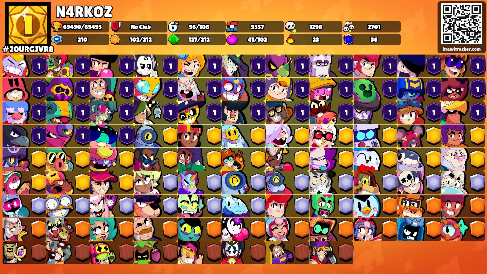 N4RKOZ's Ranks