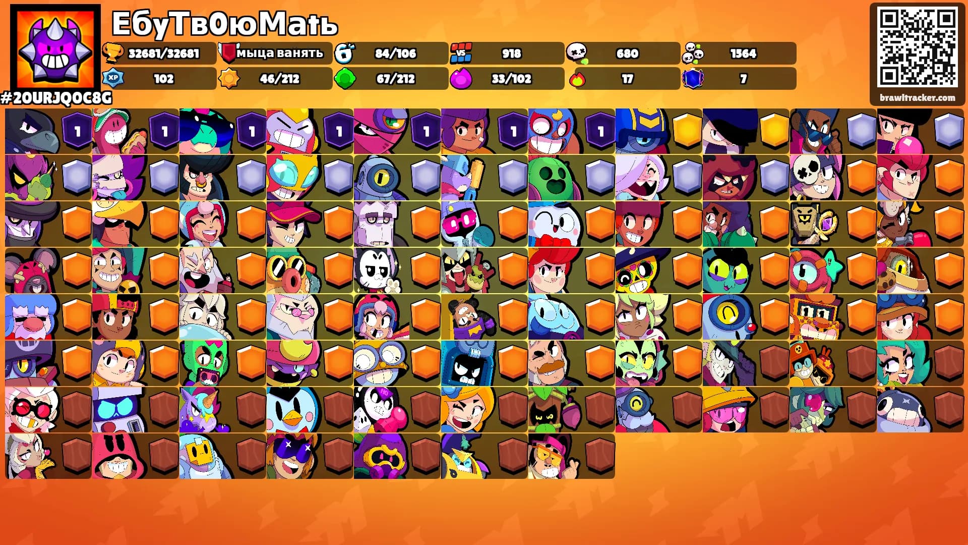 ЕбyТв0юМаtь's Ranks