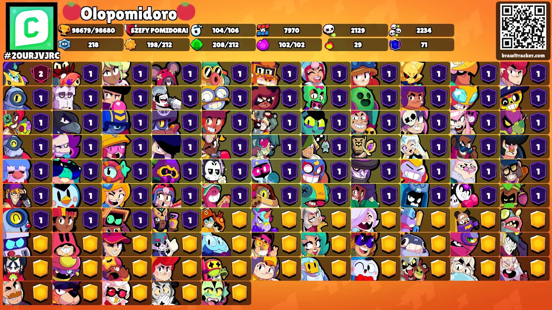 🍅Olopomidoro🍅's Ranks