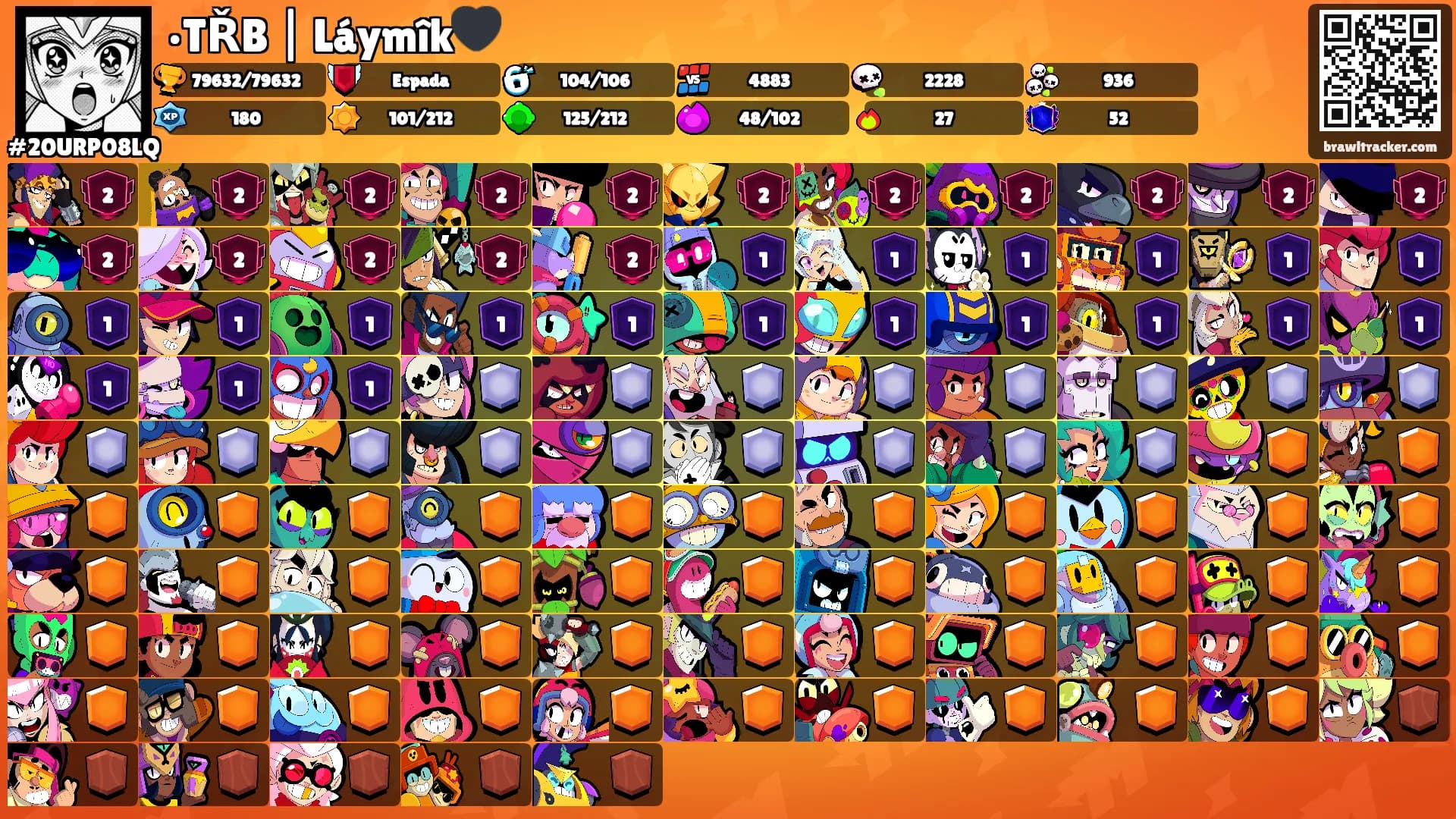 •TŘB | Láymîk🖤's Ranks
