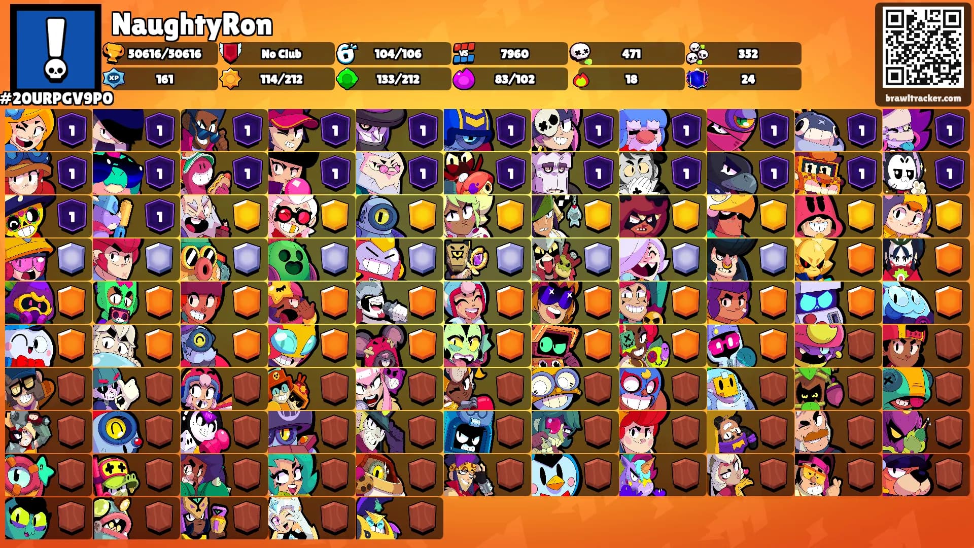 NaughtyRon's Ranks