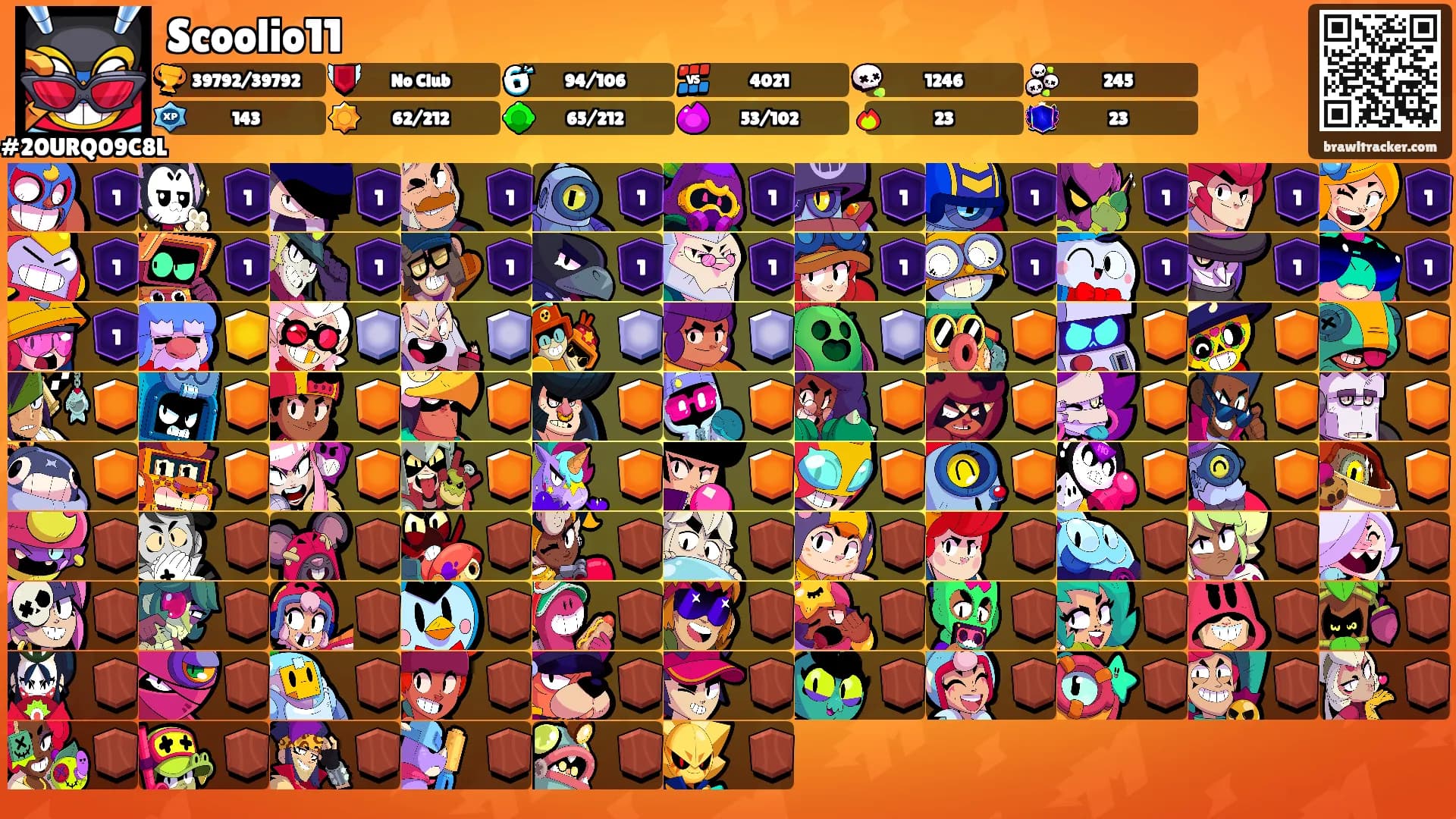 Scoolio11's Ranks