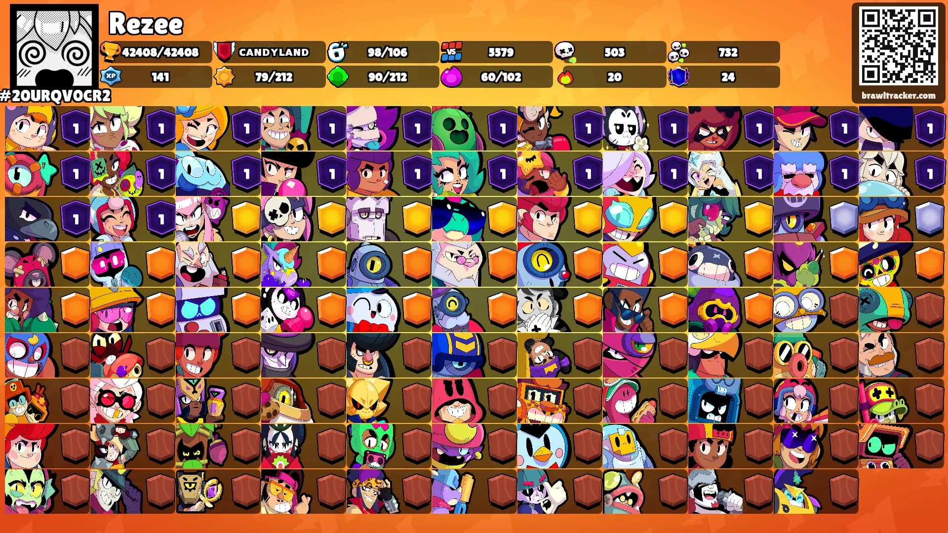 Rezee's Ranks