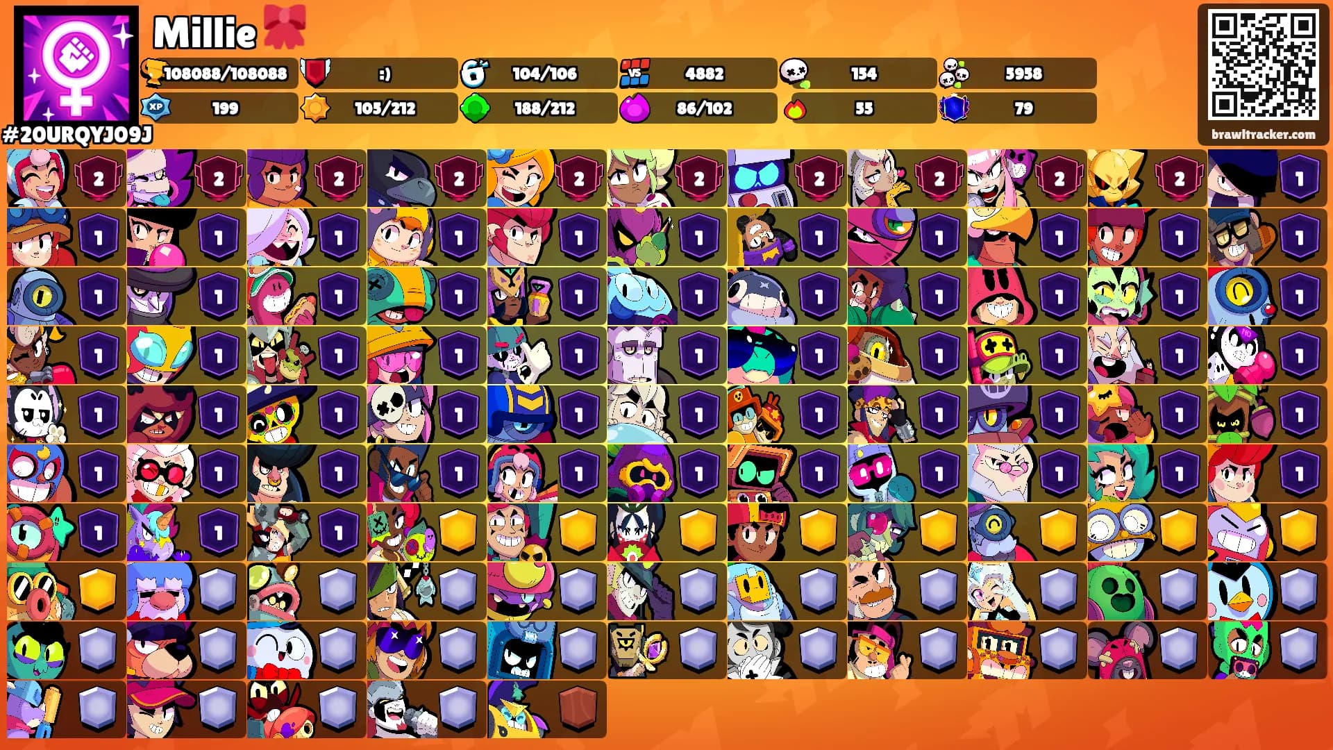 Millie 🎀's Ranks