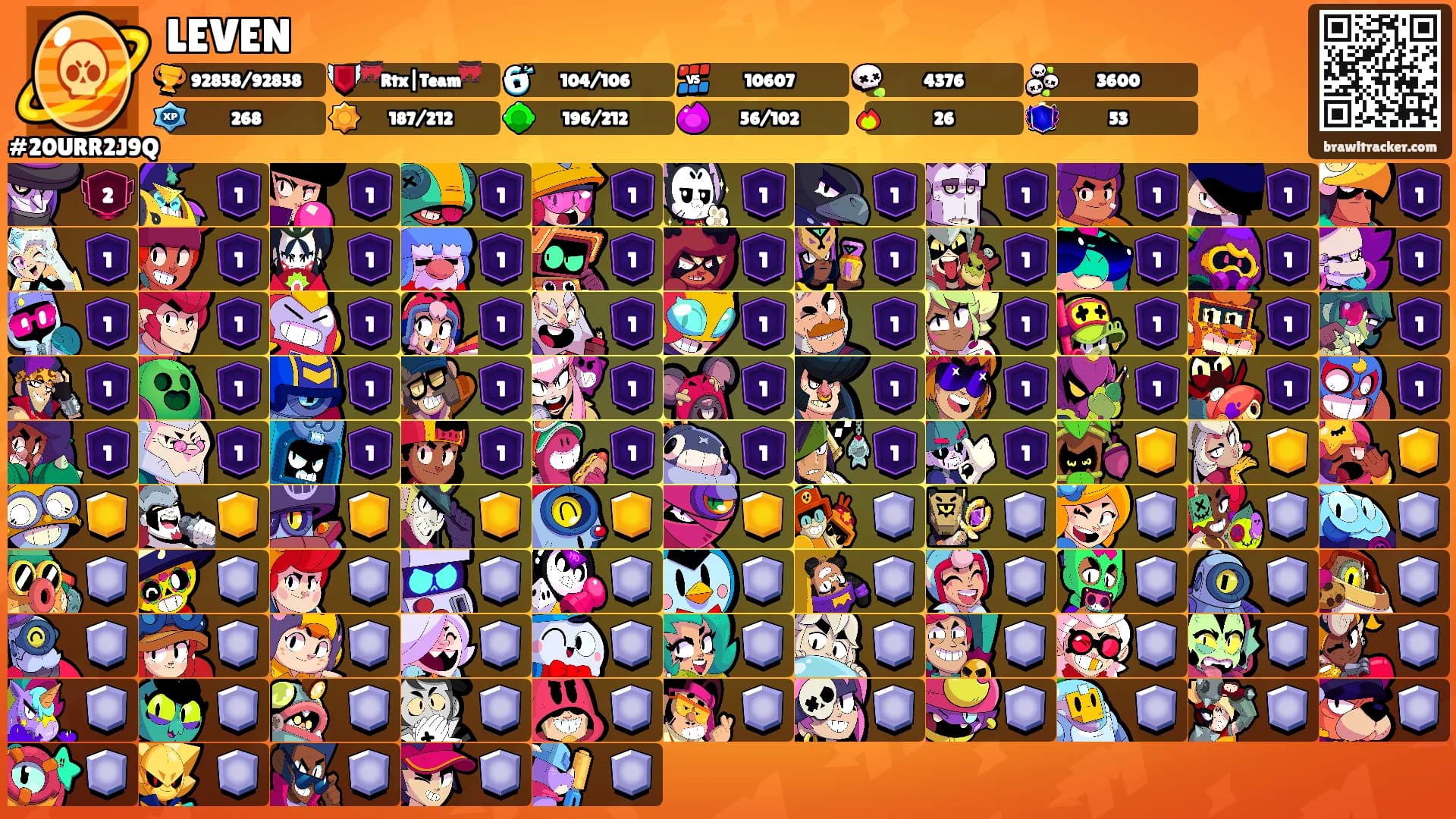 LEVEN's Ranks