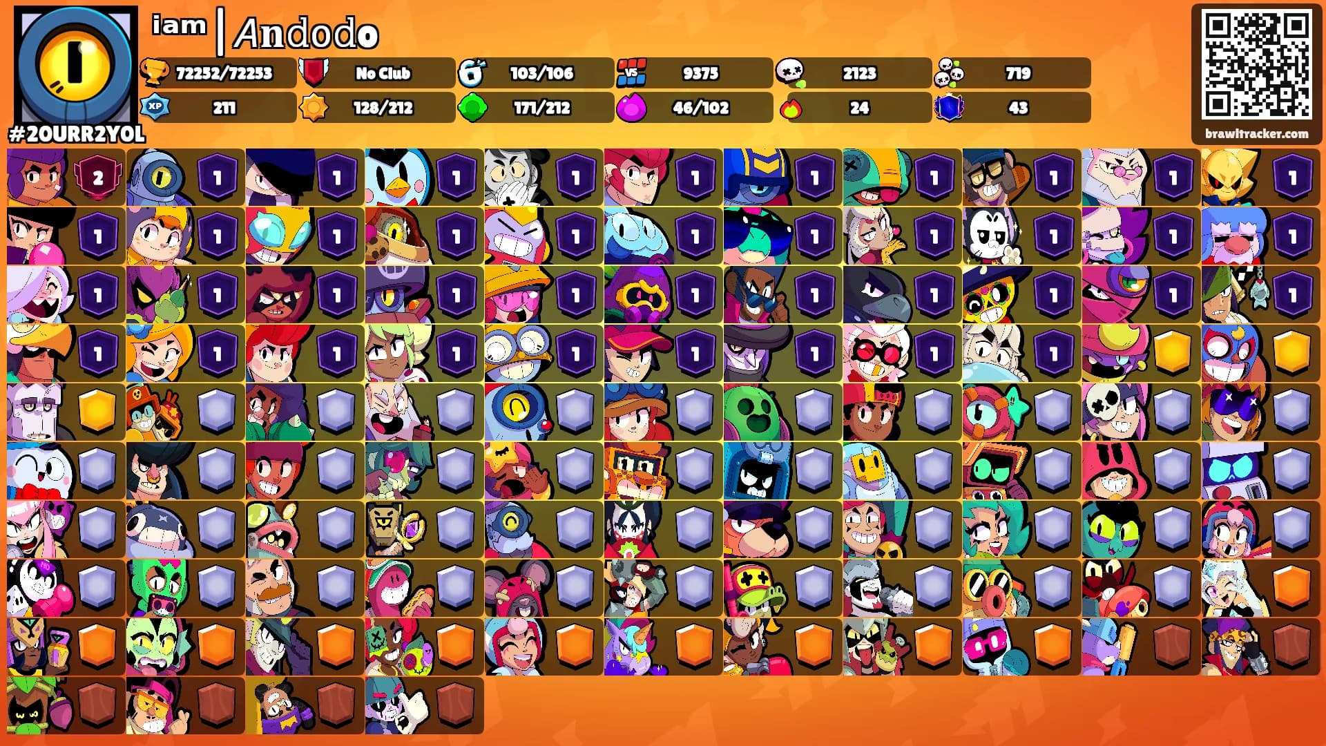 ⁱᵃᵐ|𝘈𝐧𝚍𝗈𝚍o's Ranks