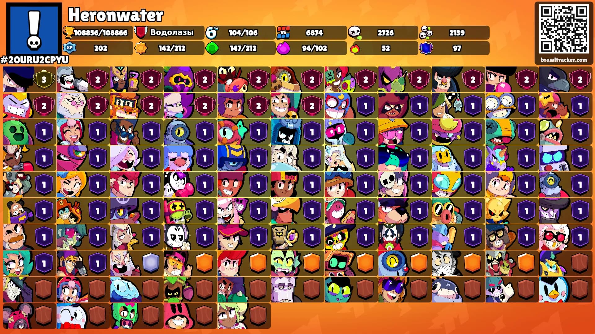 Heronwater's Ranks