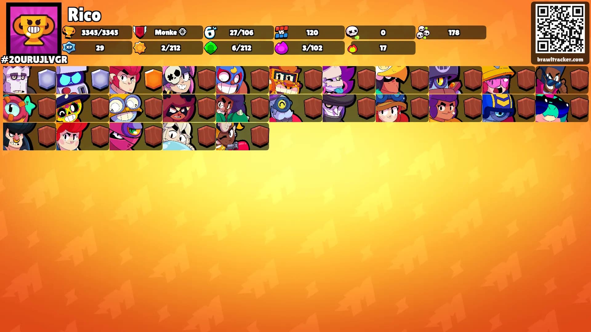 Rico's Ranks