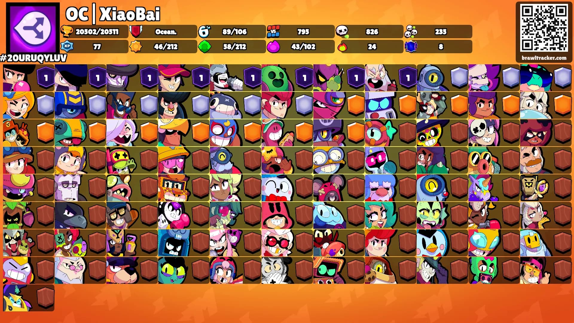 OC|XiaoBai's Ranks