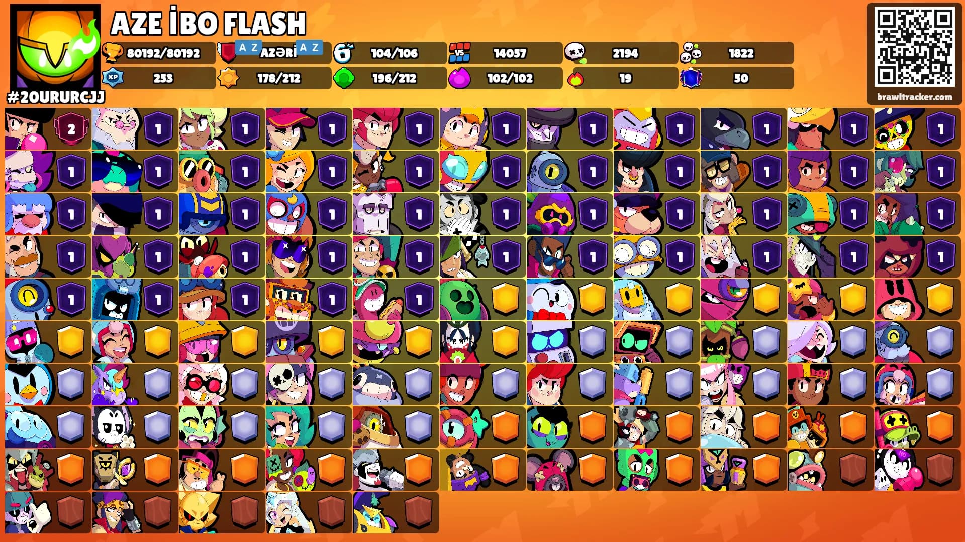 AZE İBO FLASH⚡'s Ranks