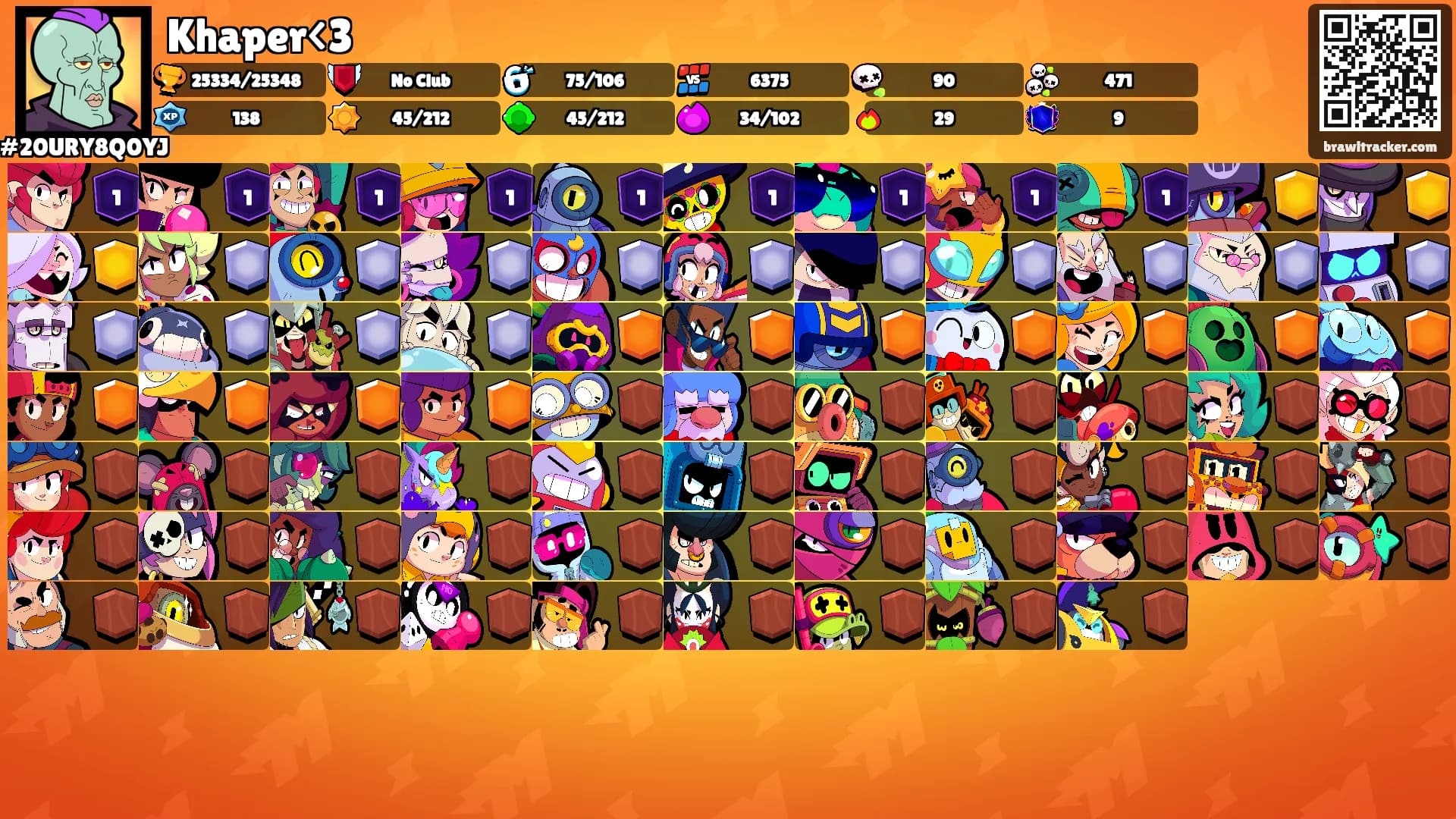 Khaper<3's Ranks
