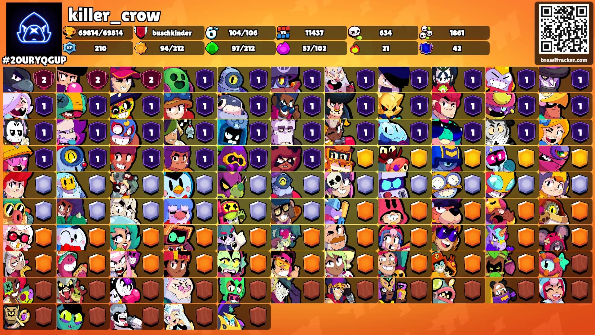 killer_crow's Ranks