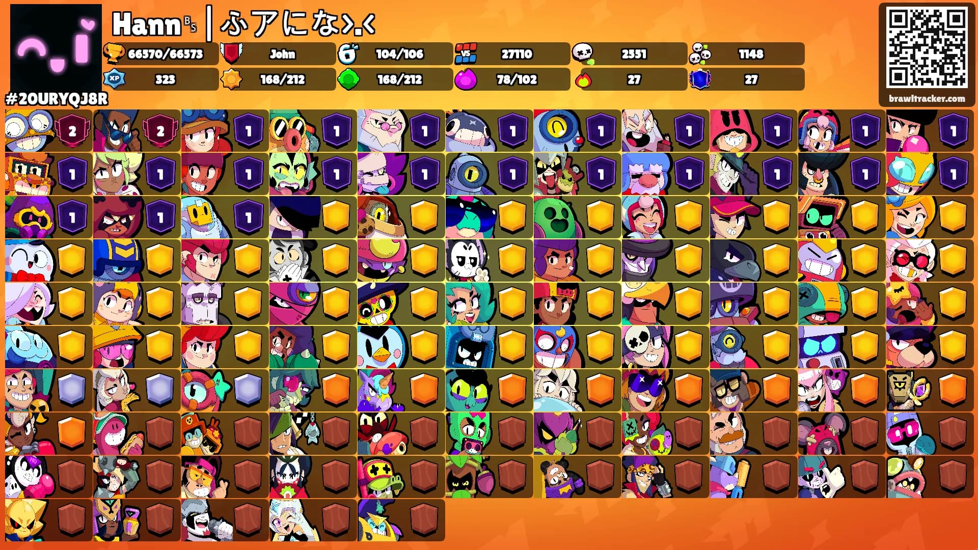 Hann␈|ふアにな>.<'s Ranks