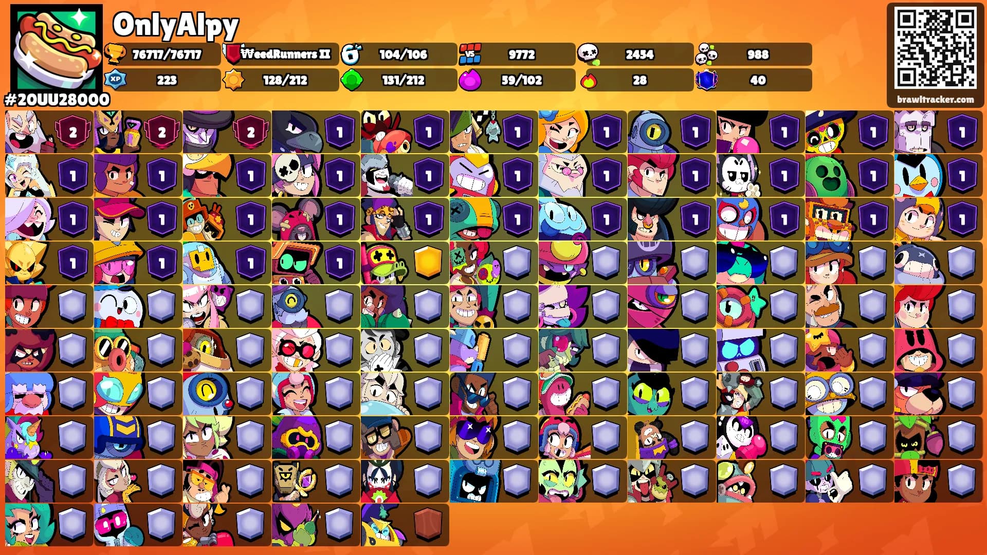 OnlyAlpy's Ranks