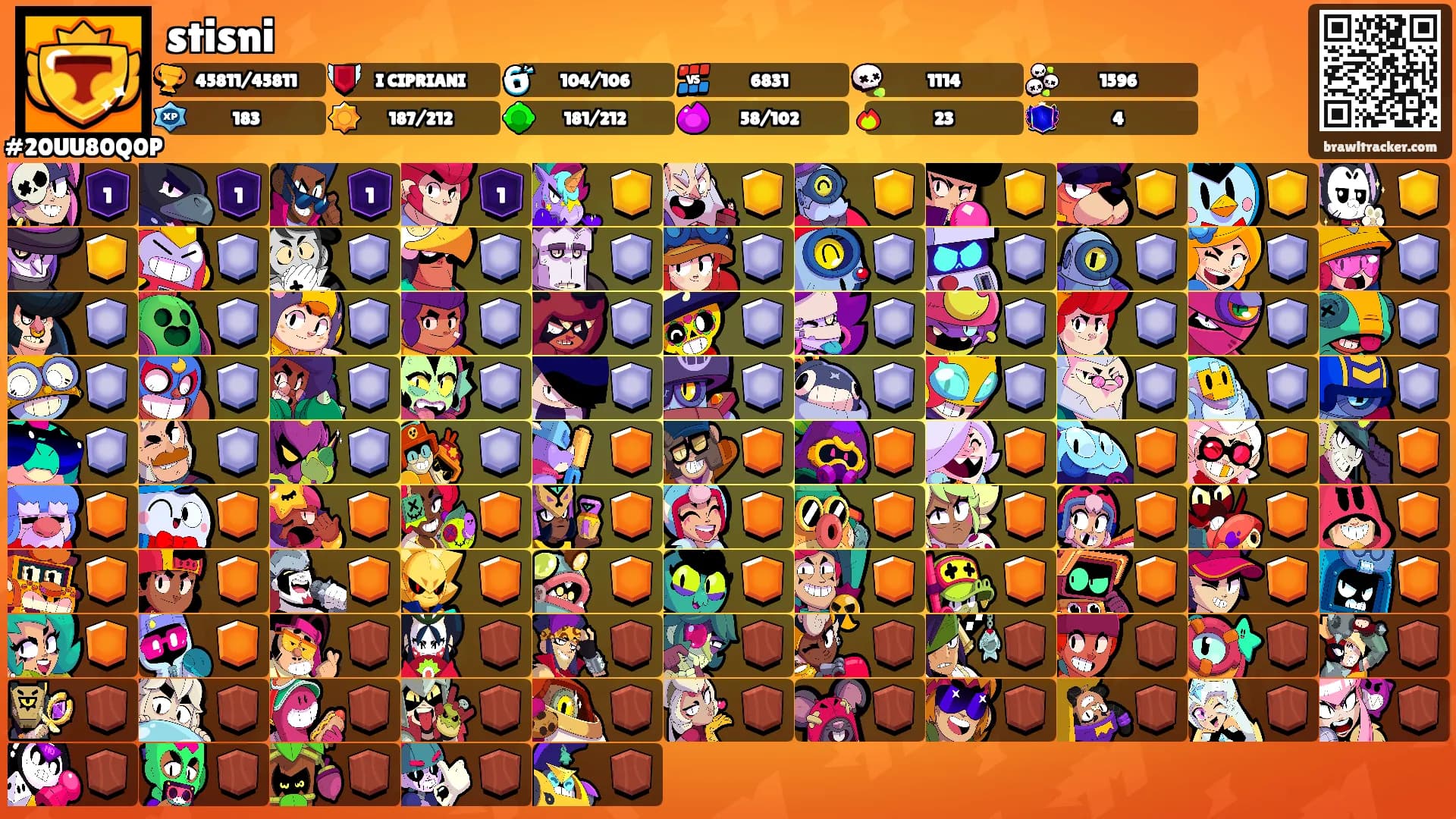 stisni's Ranks