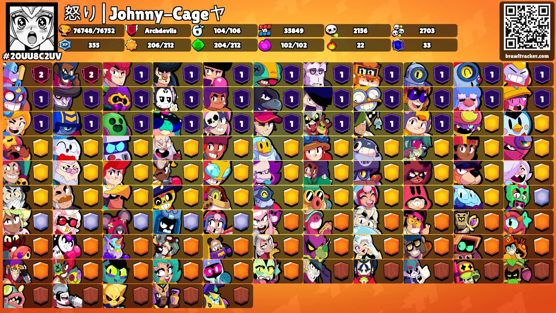 怒り|Johnny-Cageヤ's Ranks