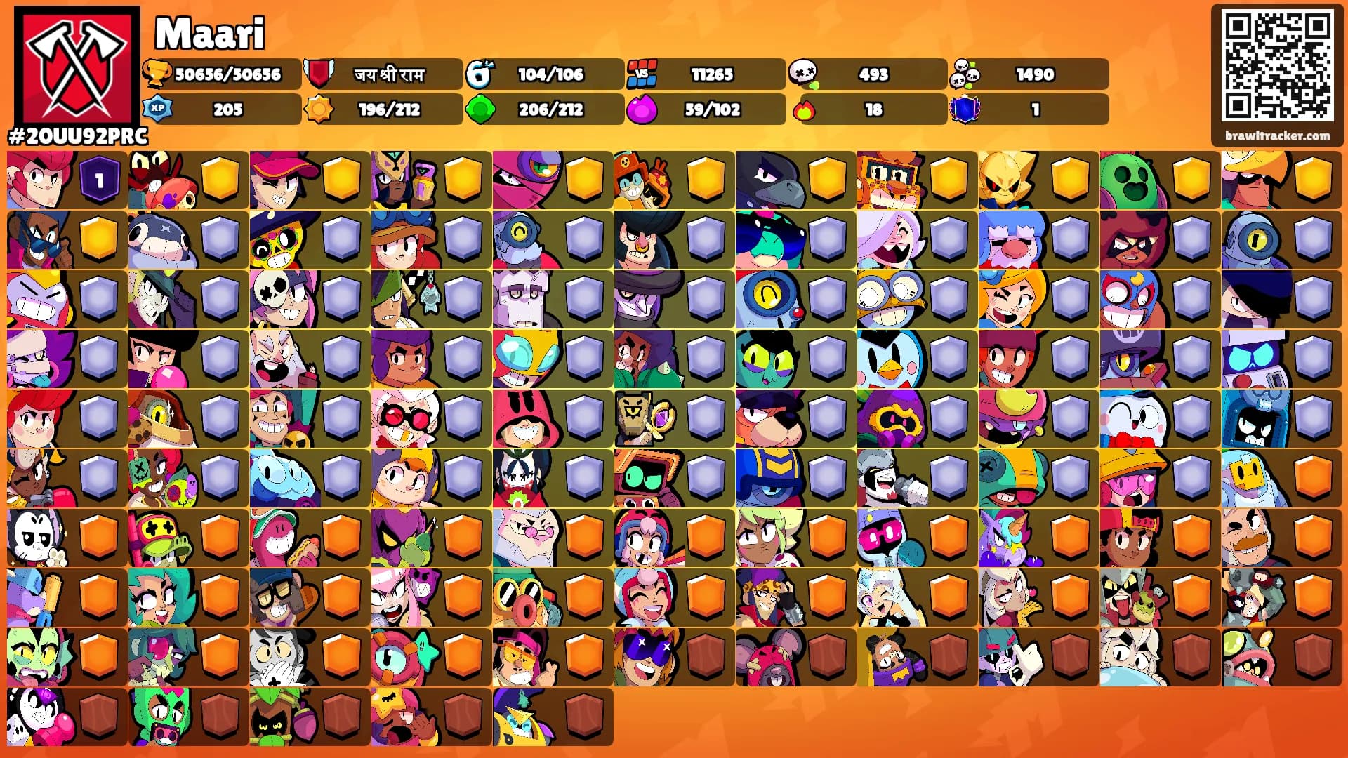 Maari's Ranks
