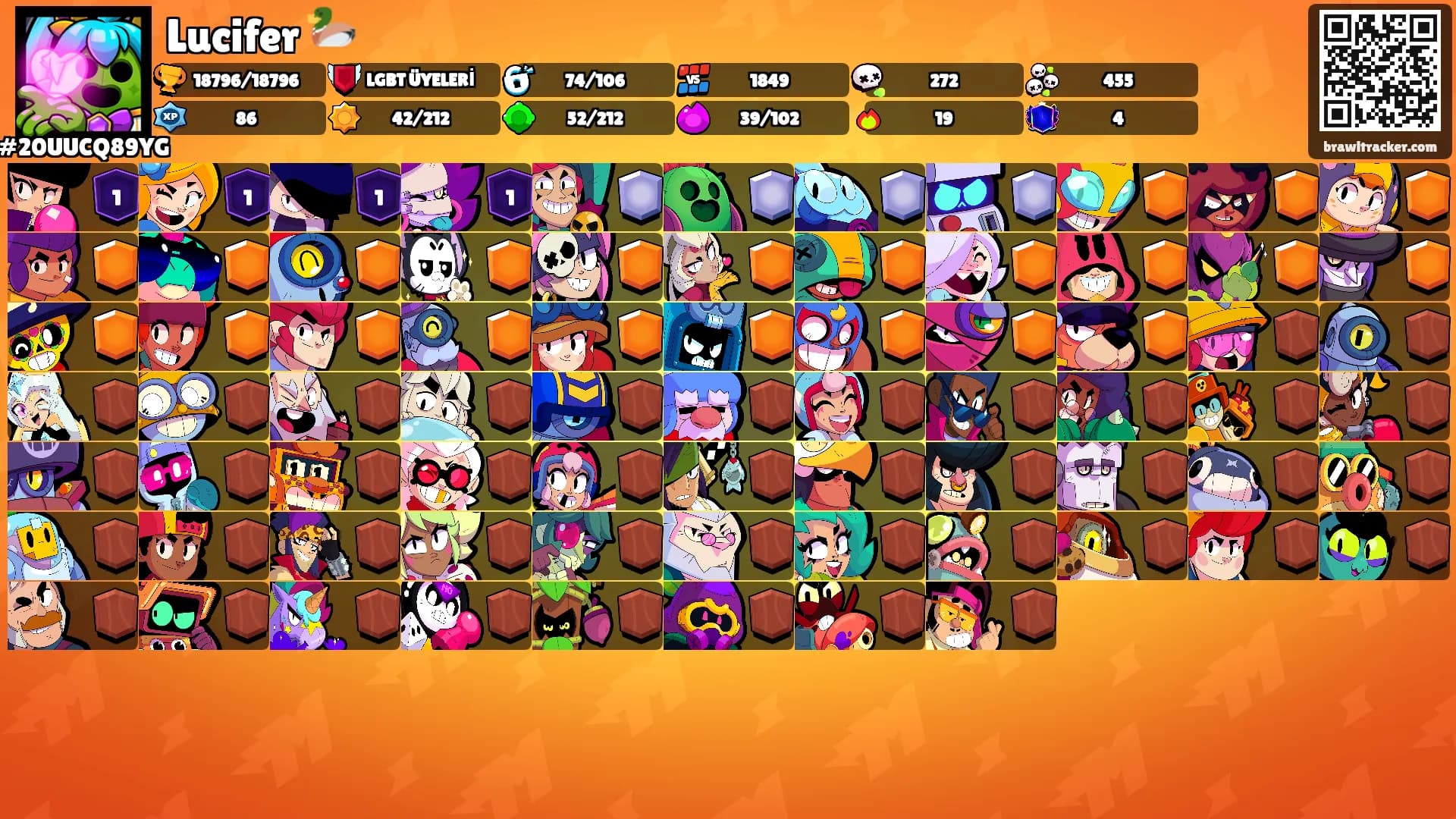Lucifer 🦆's Ranks