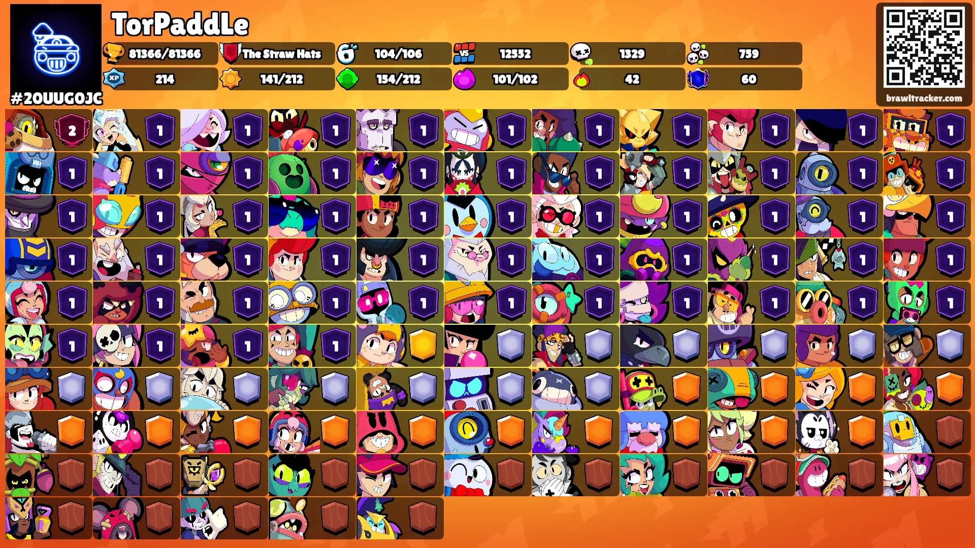 TorPaddLe's Ranks