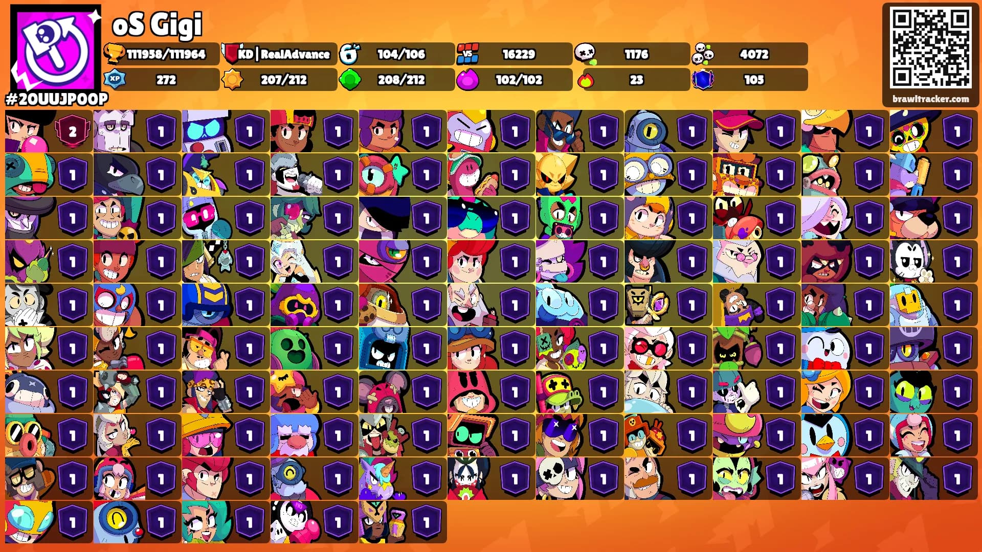 oS Gigi's Ranks
