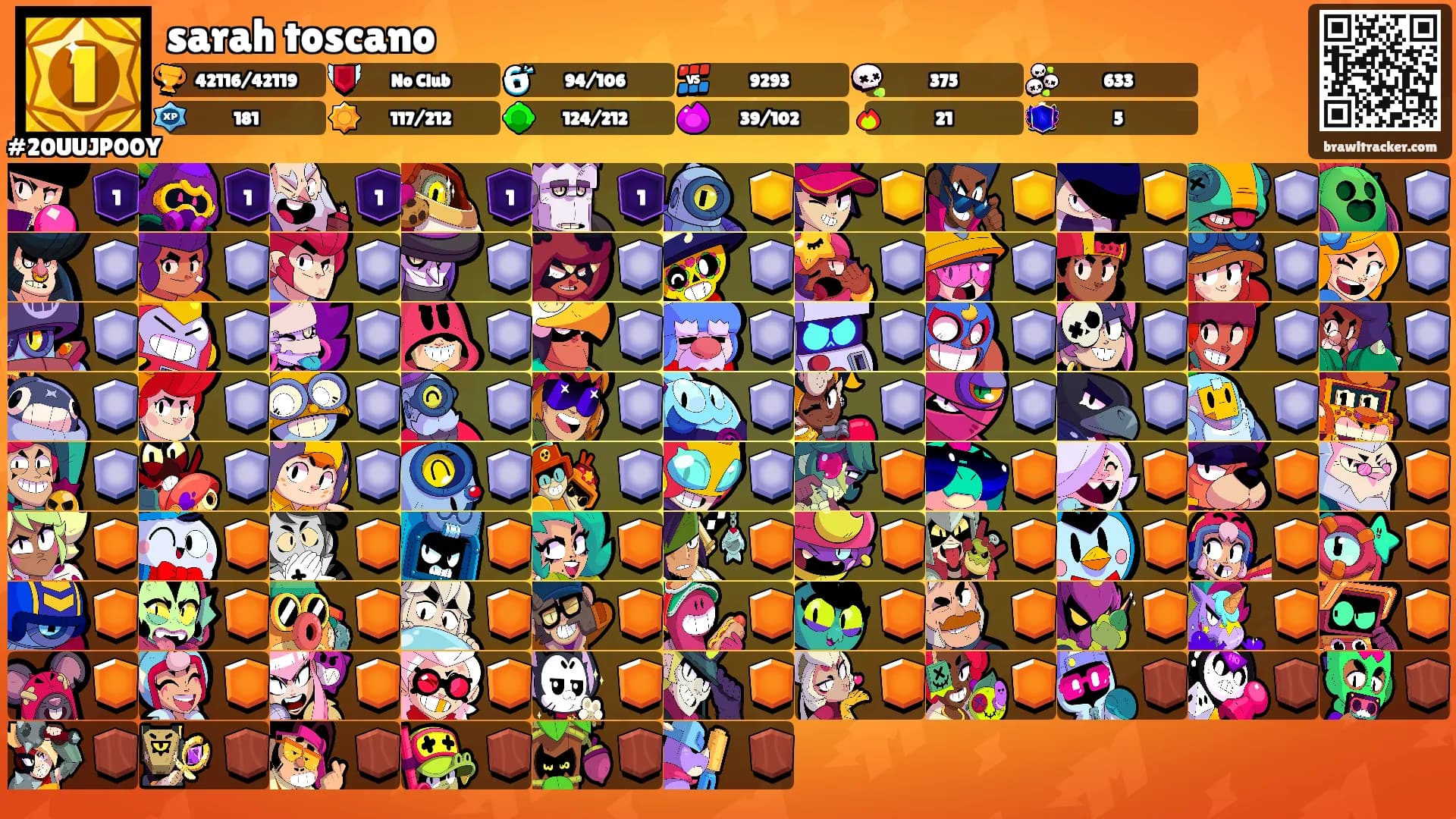 sarah toscano's Ranks