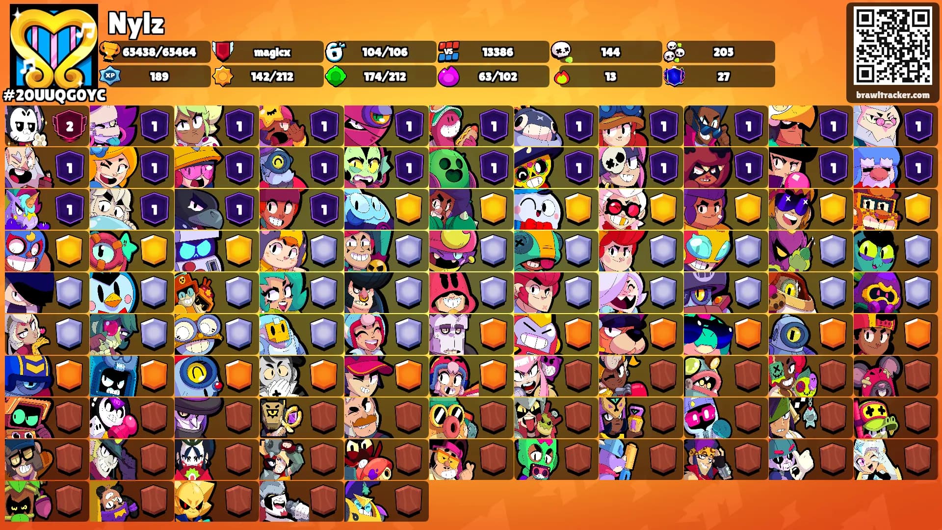 Nylz's Ranks