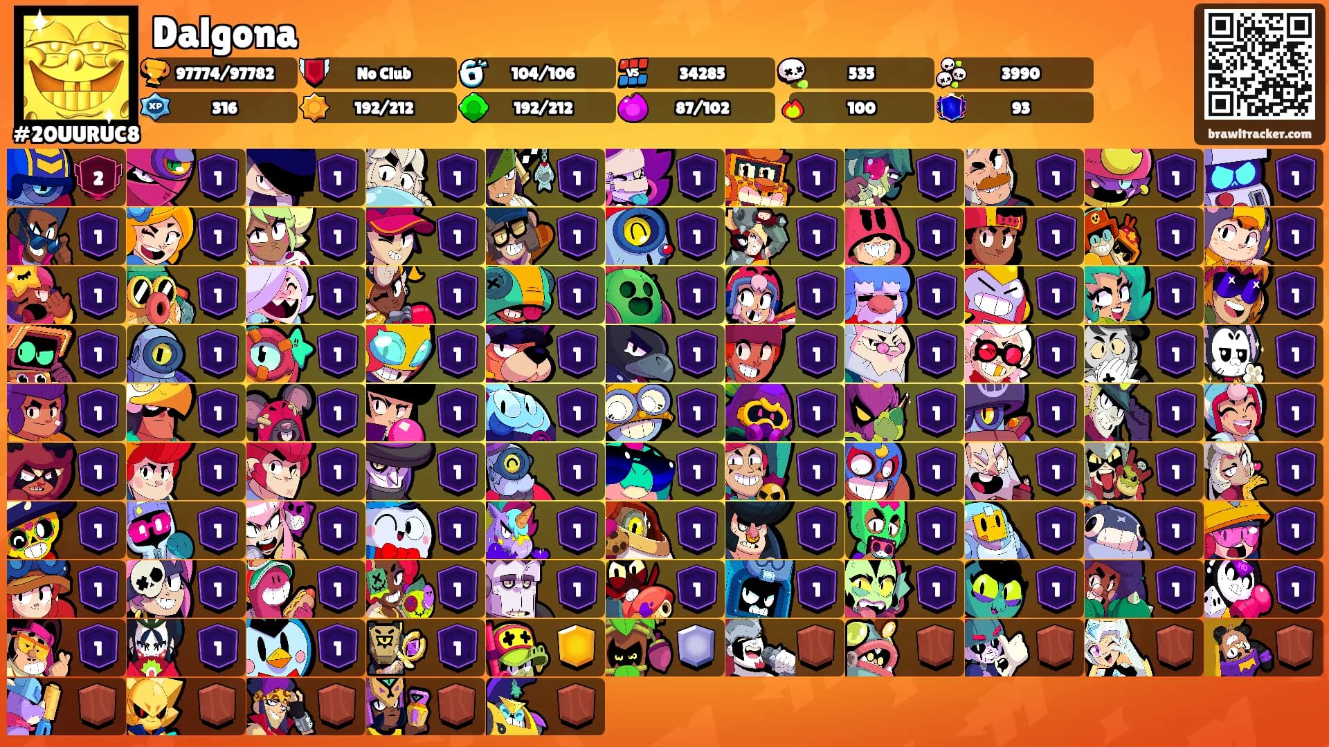Dalgona𝄢's Ranks