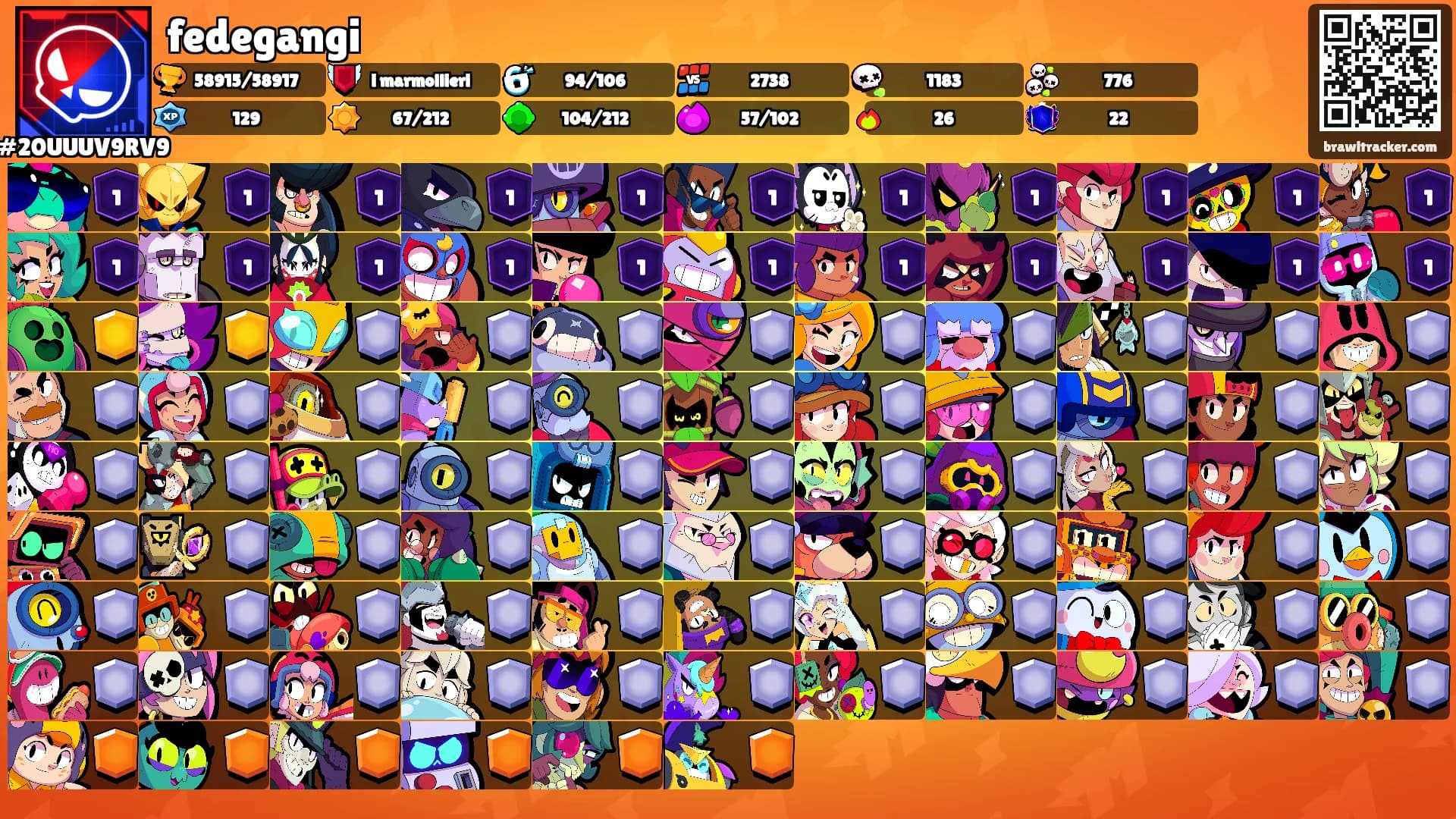 fedegangi's Ranks