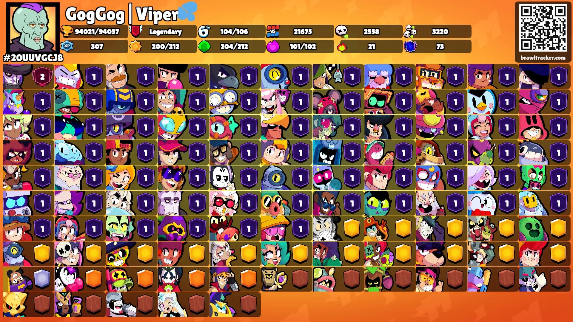 GogGog|Viper💦's Ranks