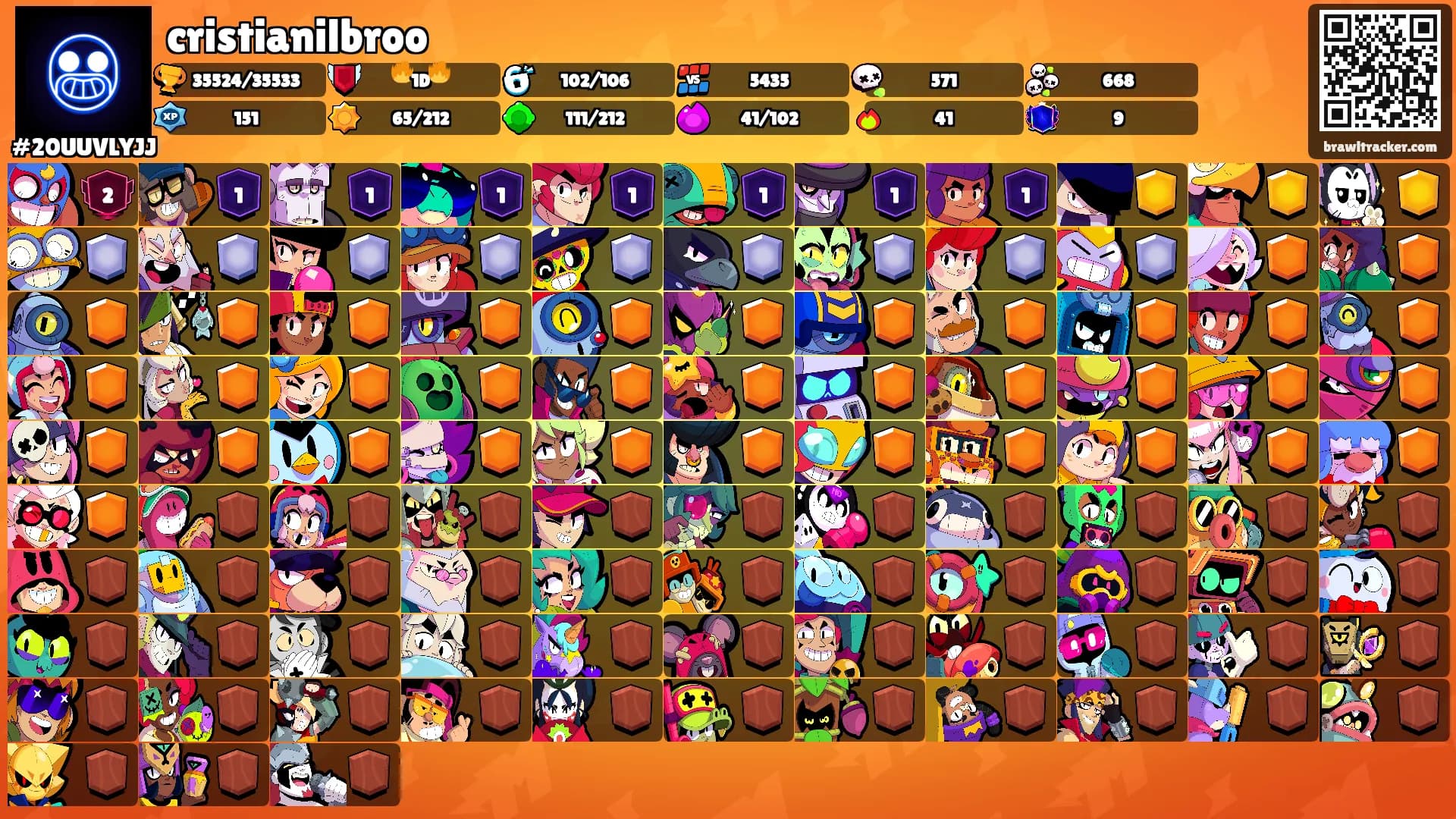 cristianilbroo's Ranks
