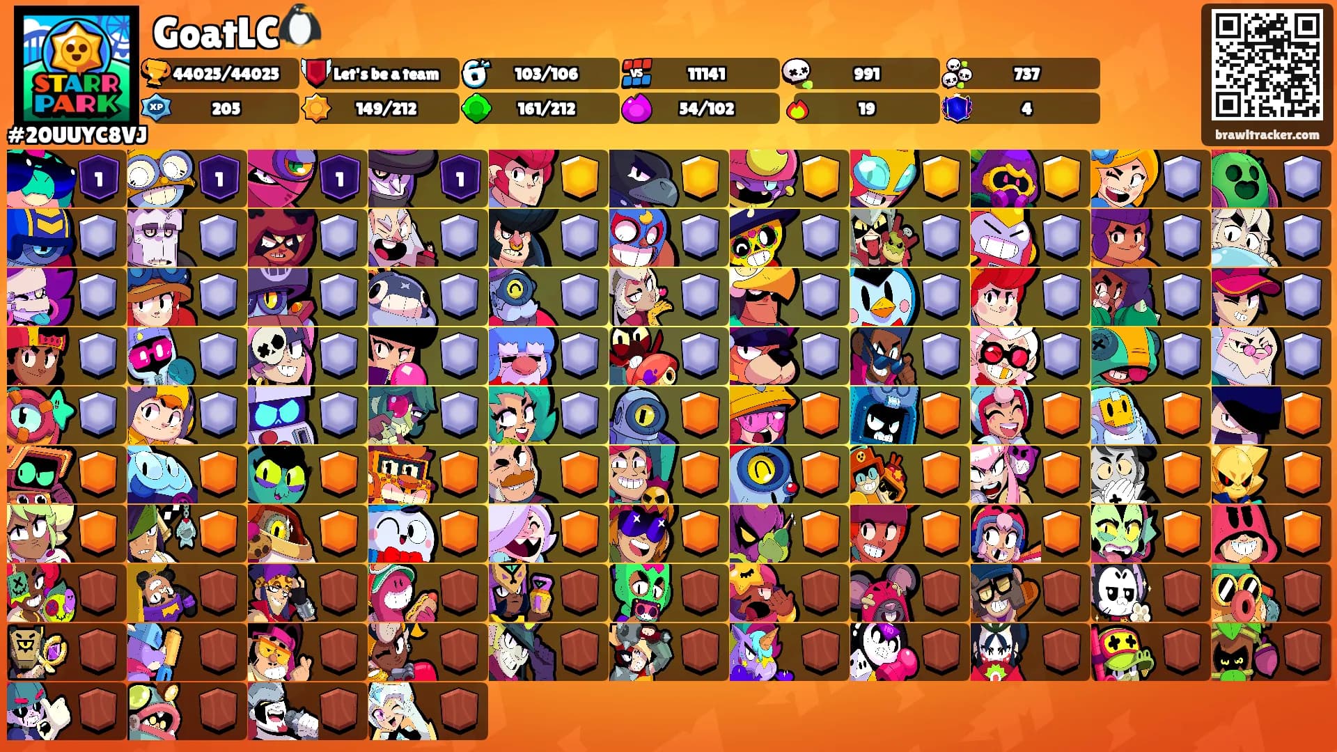GoatLC🐧's Ranks