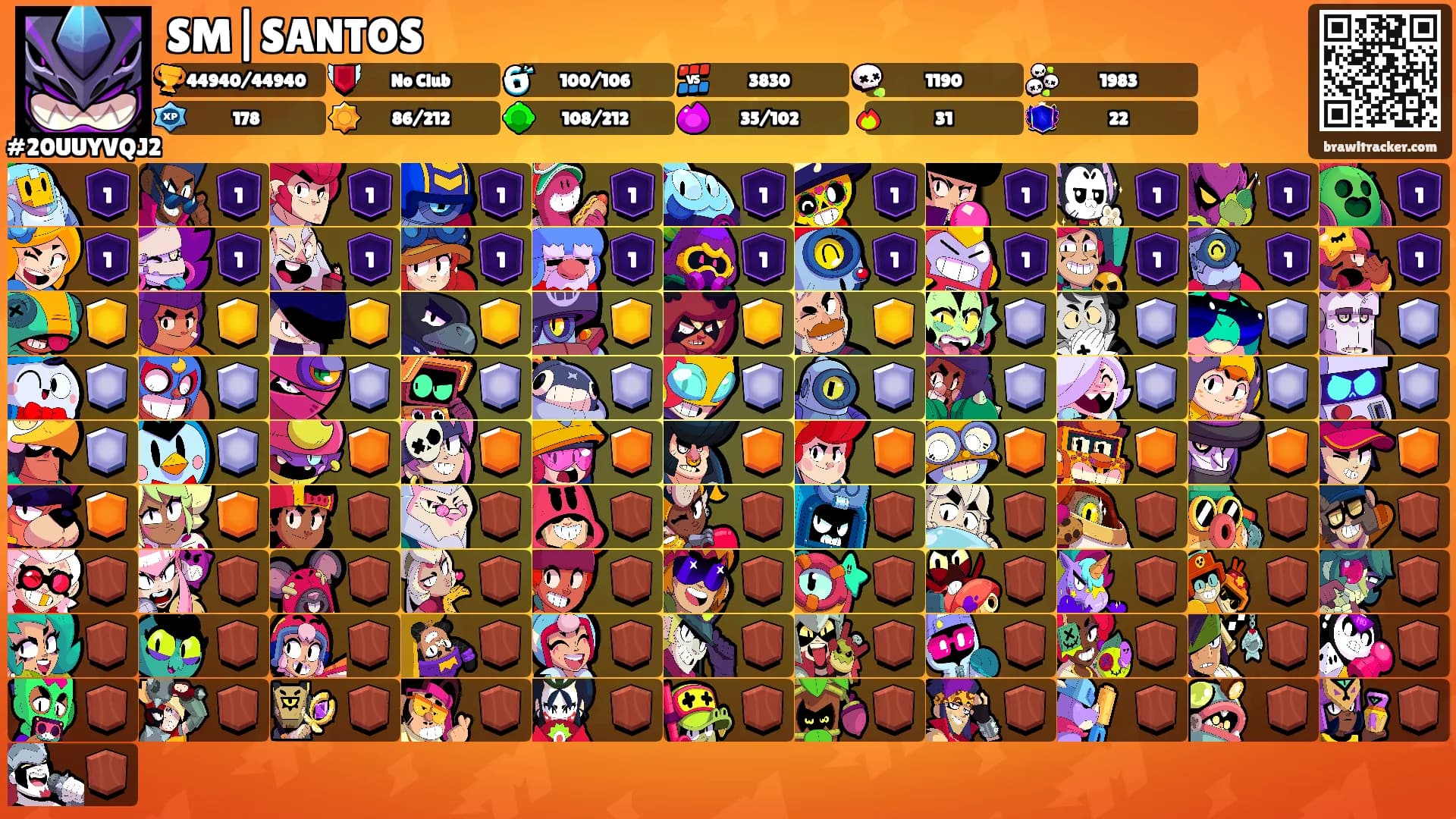 SM|SANTOS's Ranks