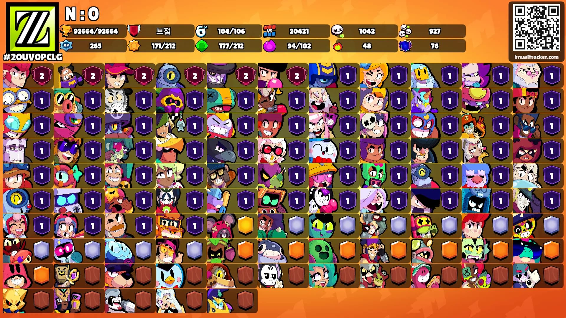 N : 0's Ranks